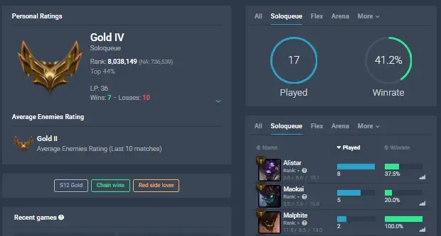 NA Gold IV ⸱ 18200 BE ⸱ 28 Champions ⸱ 3 Skins ⸱ Changeable ID ⸱ Full Access - Instant Delivery