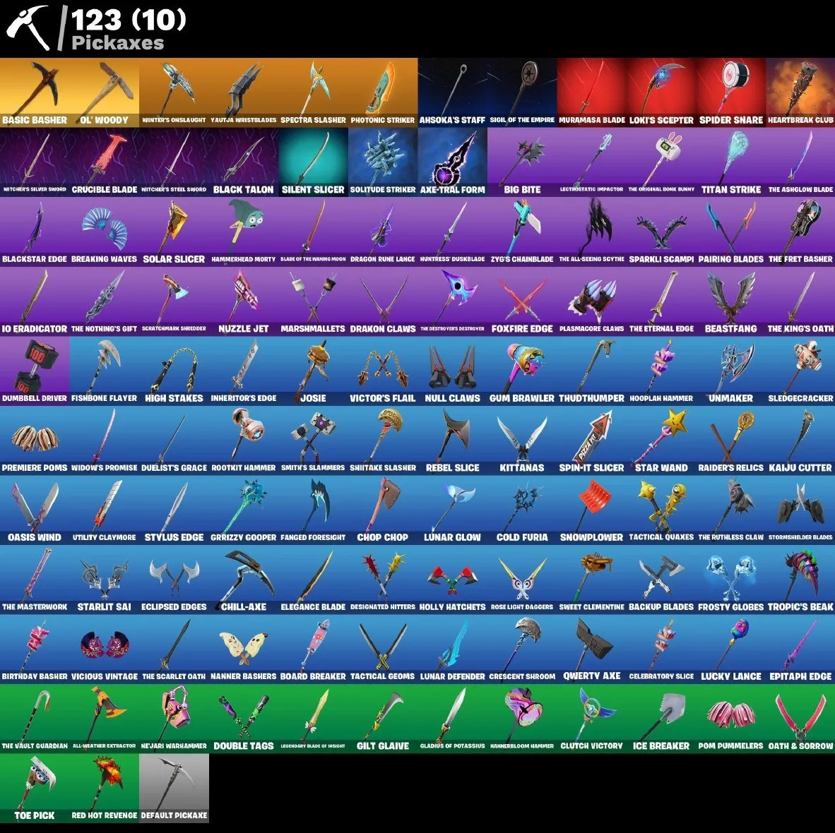 F852 Wildcat, Spider-Gwen, Mandalorian, Predator, Joey, Snap, Spectra Knight, Darth Vader, Ahsoka Tano, 111 Skins (G)