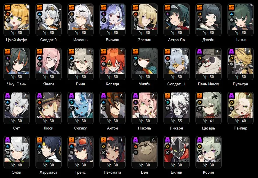 ZZZ18 // Title: 20 S-Rank Characters, Sig for Caesar, Includes Yuzuha, Nearly Full Roster