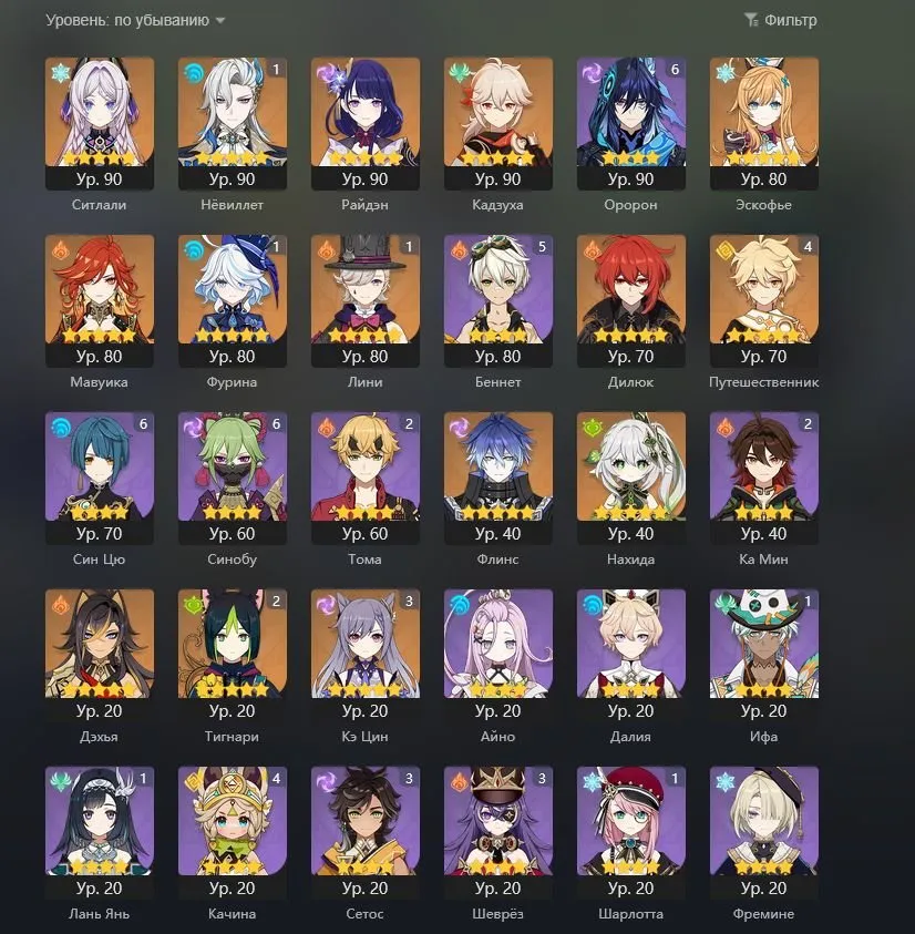 GI1009 High AR55 Europe Iter with Neuvillette C1, Furina C1, Kazuha, Raiden, Sitlali, Escoffier, Mavuika, Lini C1, Ororon C6, Tighnari C2