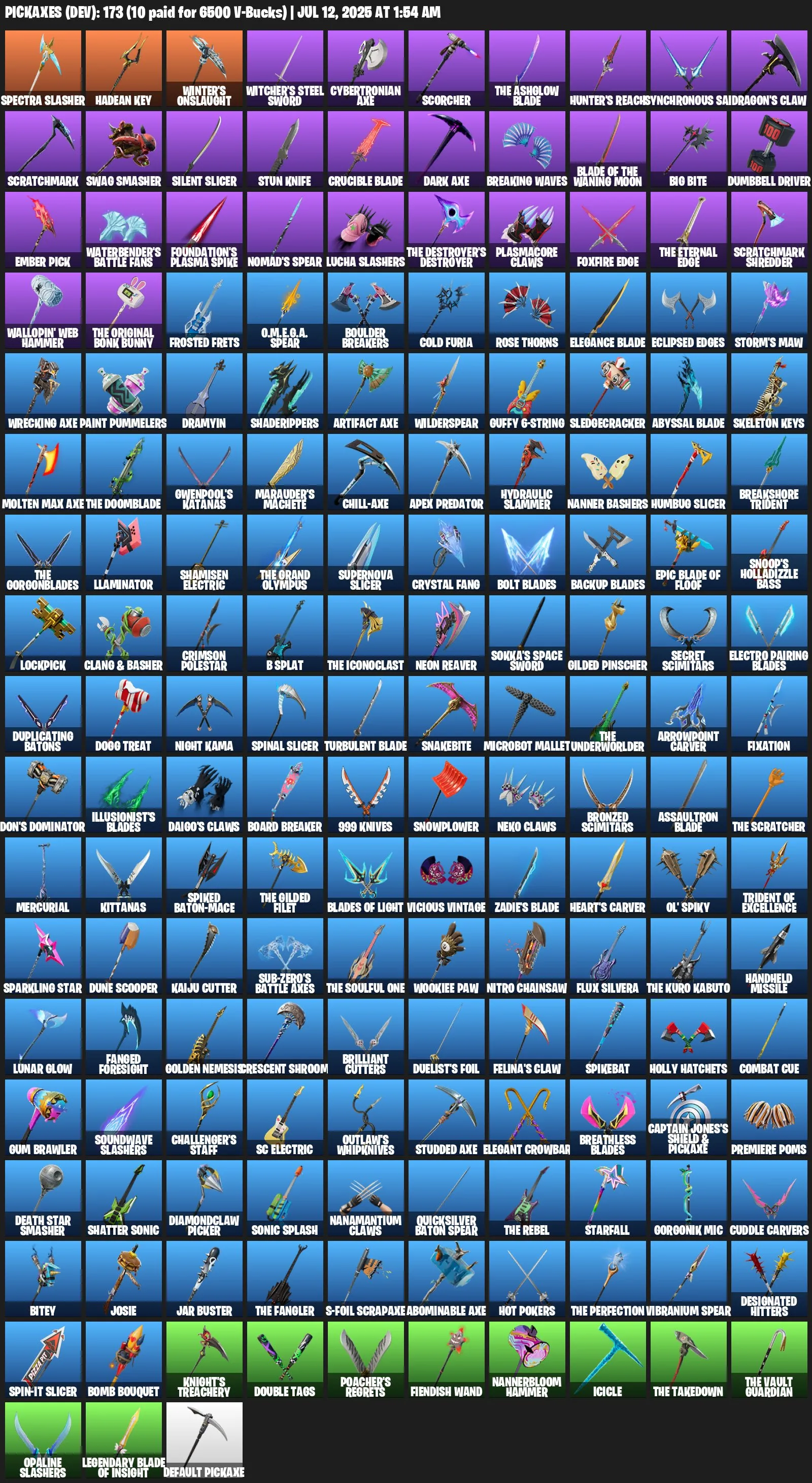 F1171 123 Skins Including Hades, Era, Muziki, Frostbite, Lynx, Spider-Man, Optimus Prime, Doom Slayer, Korra, Shuri