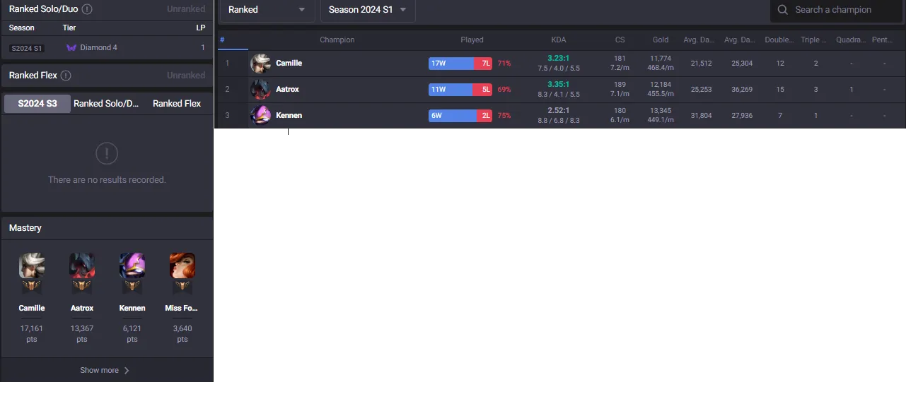 S14-1 Diamond 4 69%WR🔥Now Unranked Handleveled💎25K BE + 350RP⭐Name Changeable🔓Unverified Email✅Lifetime Ownership Guarantee