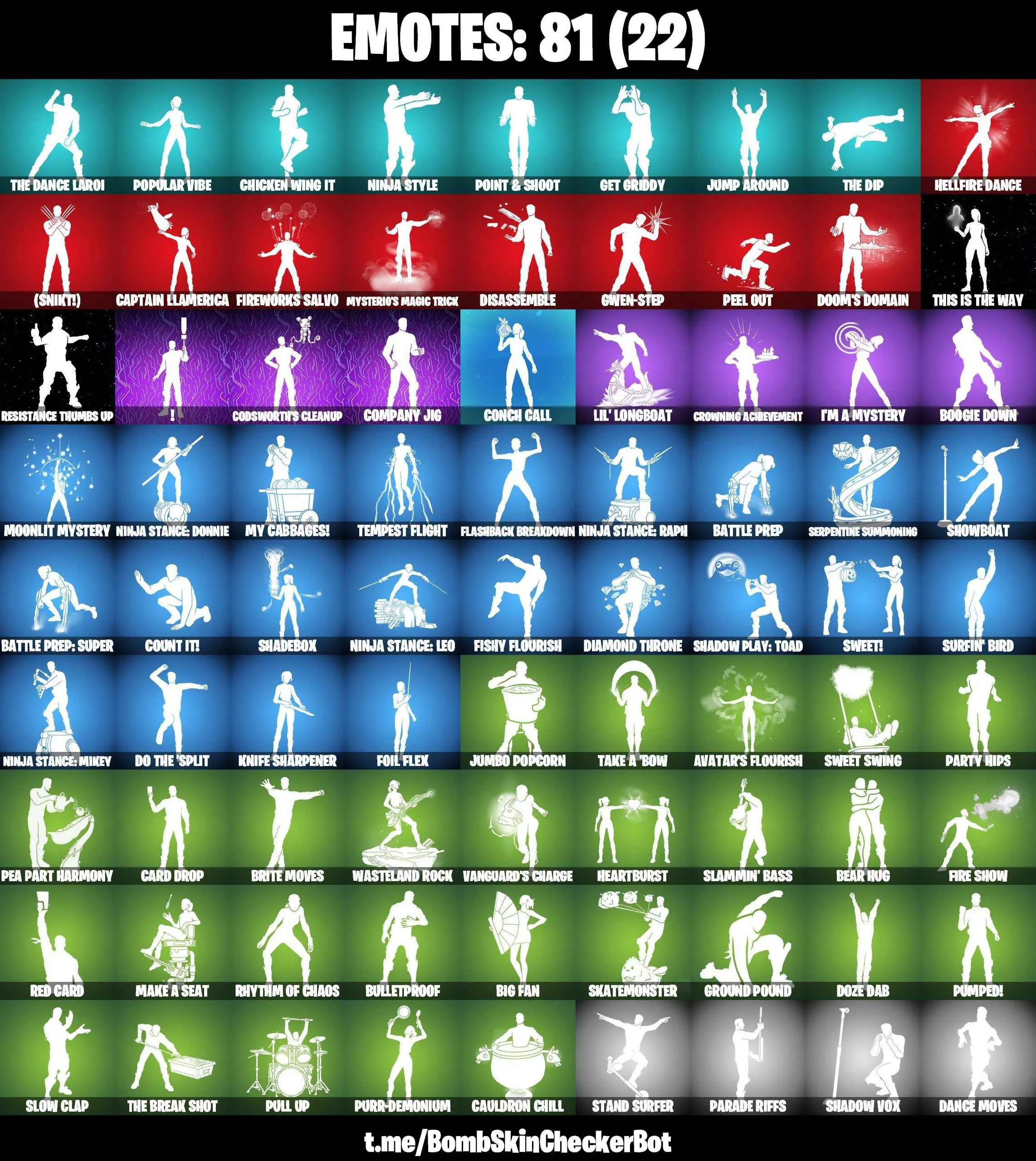 ❤️67 SKINS❤️GET GRIDDY❤️SKULL TROOPER❤️AWR TROOPER❤️ARTEMIS❤️POTASSIUS PEELS❤️LANA LLANE❤️BRITE RAIDER❤️NISHA❤️OSCAR❤️MEDUSA❤️APHRODITE❤️PEELVERINE(MAX)❤️CAN PLAY ON PSN❤️XBOX❤️PC❤️NINTENDO❤️MOBILE❤️1100 VBUCKS❤️FULL EMAIL ACCESS❤️