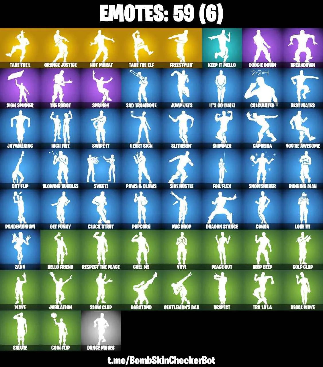 ❤️64 SKINS❤️TRAVIS SCOTT❤️TAKE THE L❤️THE REAPER❤️TRAILBLAZER❤️FREESTYLIN❤️ELITE AGENT❤️HAVOC❤️SUB COMMANDER❤️ORANGE JUSTICE❤️MAYA❤️ZOEY❤️ONESIE(MAX)❤️ROOK❤️DRIFT(STAGE 5)❤️RAGNAROK(STAGE 6)❤️LYNX(STAGE 4)❤️AGENT PEELY❤️VERGE❤️SNOWFLAKE❤️CAN PLAY ON PSN❤️