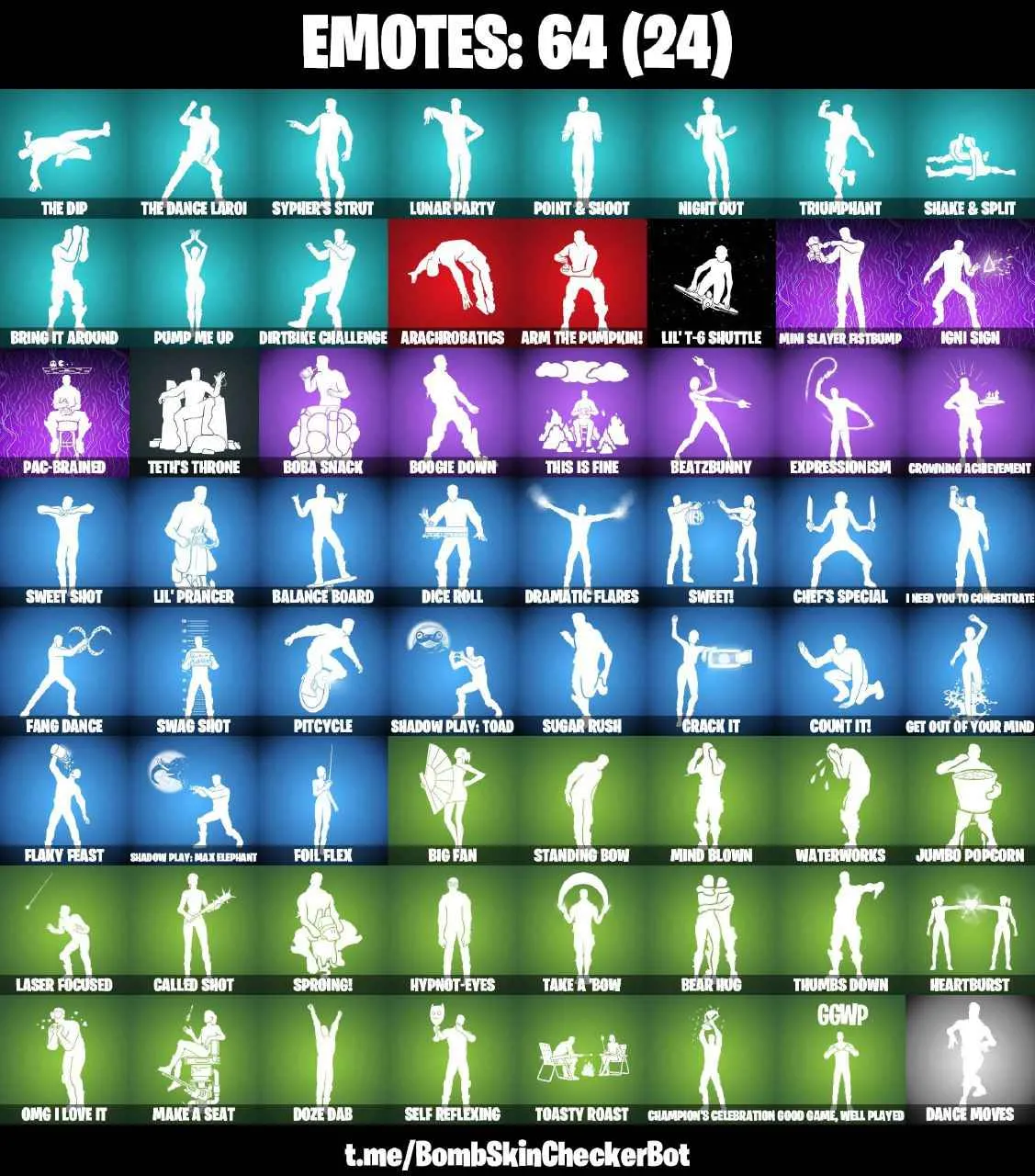 ❤️68 SKINS❤️BACKLASH❤️SPIDER-GWEN STACY❤️STAR WAND❤️ERA(MAX)❤️MYSTICA(MAX)❤️HELSIE(MAX)❤️MARIPOSA❤️AURA❤️MEOW SKULLS❤️BYTES❤️TOON PEELY❤️FNCS RENEGADE❤️TOWER RECON SPECIALIST❤️CAN PLAY ON PSN❤️XBOX❤️PC❤️NINTENDO❤️MOBILE❤️300 VBUCKS❤️FULL EMAIL ACCESS❤️