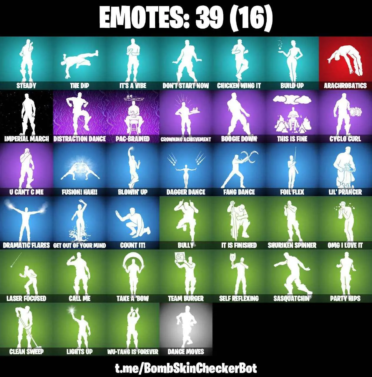❤️26 SKINS❤️SPIDER-GWEN❤️ERA(MAX)❤️EVIE❤️MARIPOSA❤️MEOW SKULLS❤️SNAP❤️MALIK❤️FISHSTICK JANKY❤️PEELY WHIP❤️CAN PLAY ON PSN❤️PC❤️NINTENDO❤️MOBILE❤️0 VBUCKS❤️FULL EMAIL ACCESS❤️
