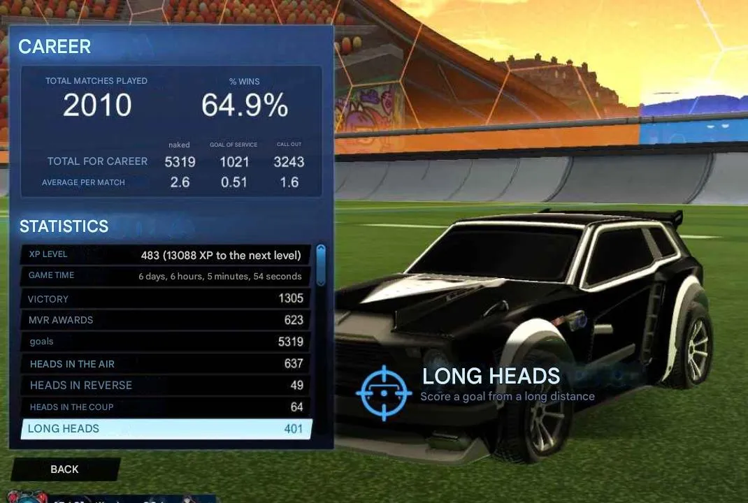 STOCK796 //Full Access Gray Fennec, Titanium White BMW, Octane, 50 Rocket Boosts, 15 Goal Explosions, 23 Decals (K)