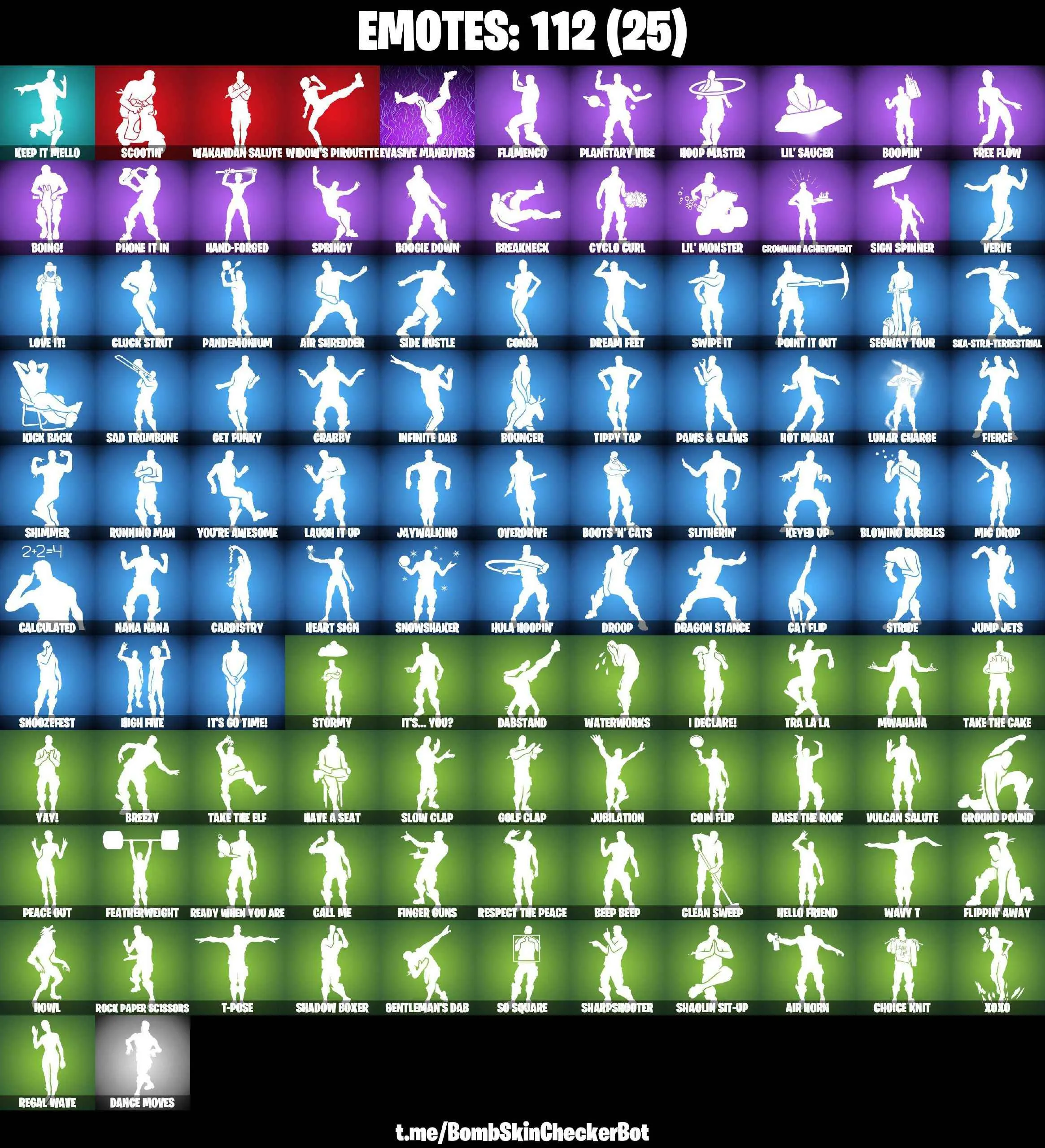 ❤️125 SKINS❤️FISHSTICK(MAX)❤️WHIPLASH❤️BRIANIAC❤️LARA CROFT❤️MANDALORIAN❤️SPIDER-MAN❤️TOY TROOPER❤️GOLDEN MIDAS❤️MAYA❤️ONESIE(MAX)❤️JULES(MAX)❤️TSUKI 2.0❤️CHARLOTTE❤️TOONA FISH❤️AGENT PEELY❤️ASTROWORLD CYCLONE❤️RUST BUCKET❤️PEPPERMINT PICK❤️CAN PLAY ON PSN❤️
