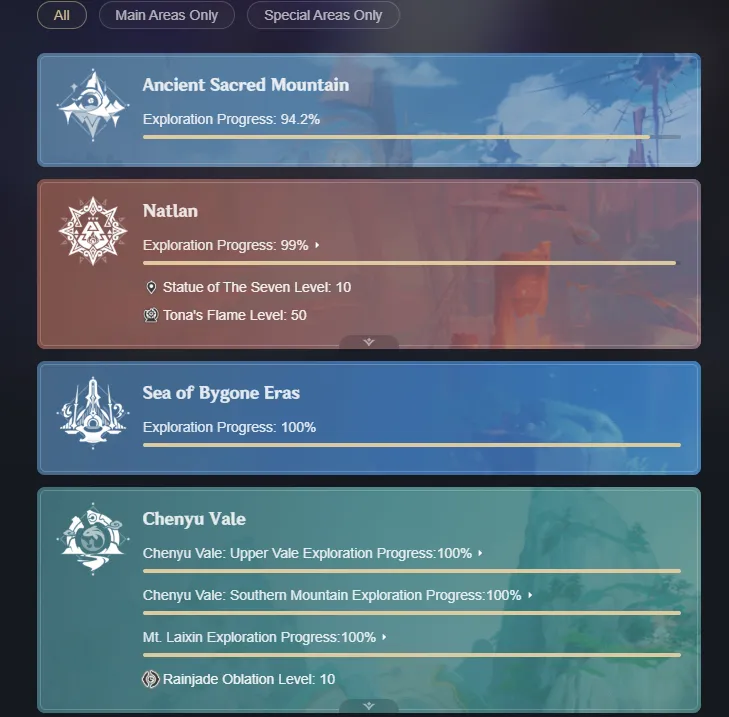 GI1044 //High AR 60 EU Iter Account – 51 Legendary, Arlecchino C1, Wanderer C1, Hu Tao C1, Venti C1, Diluc C3 Skin (K)