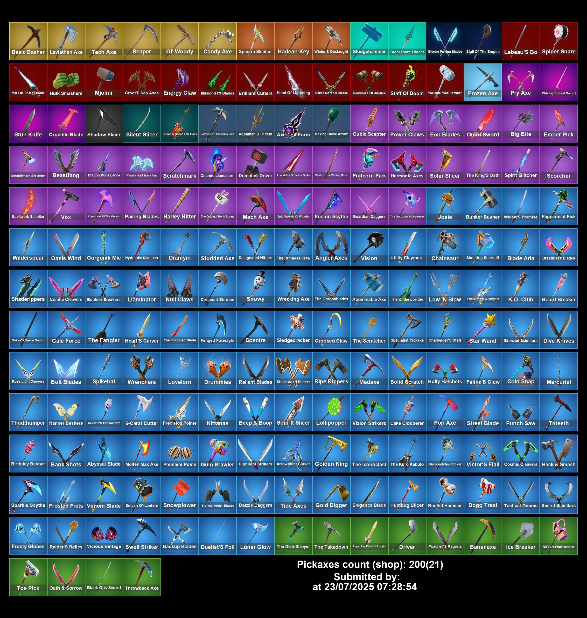 [PC/PS4-5/XBOX] 197 Skins | RUE | LEVIATHAN AXE | Gold Midas | Lara Croft | Surf Witch | Recon Expert | Envoy | Aura | Skully | Veronika | Full Access