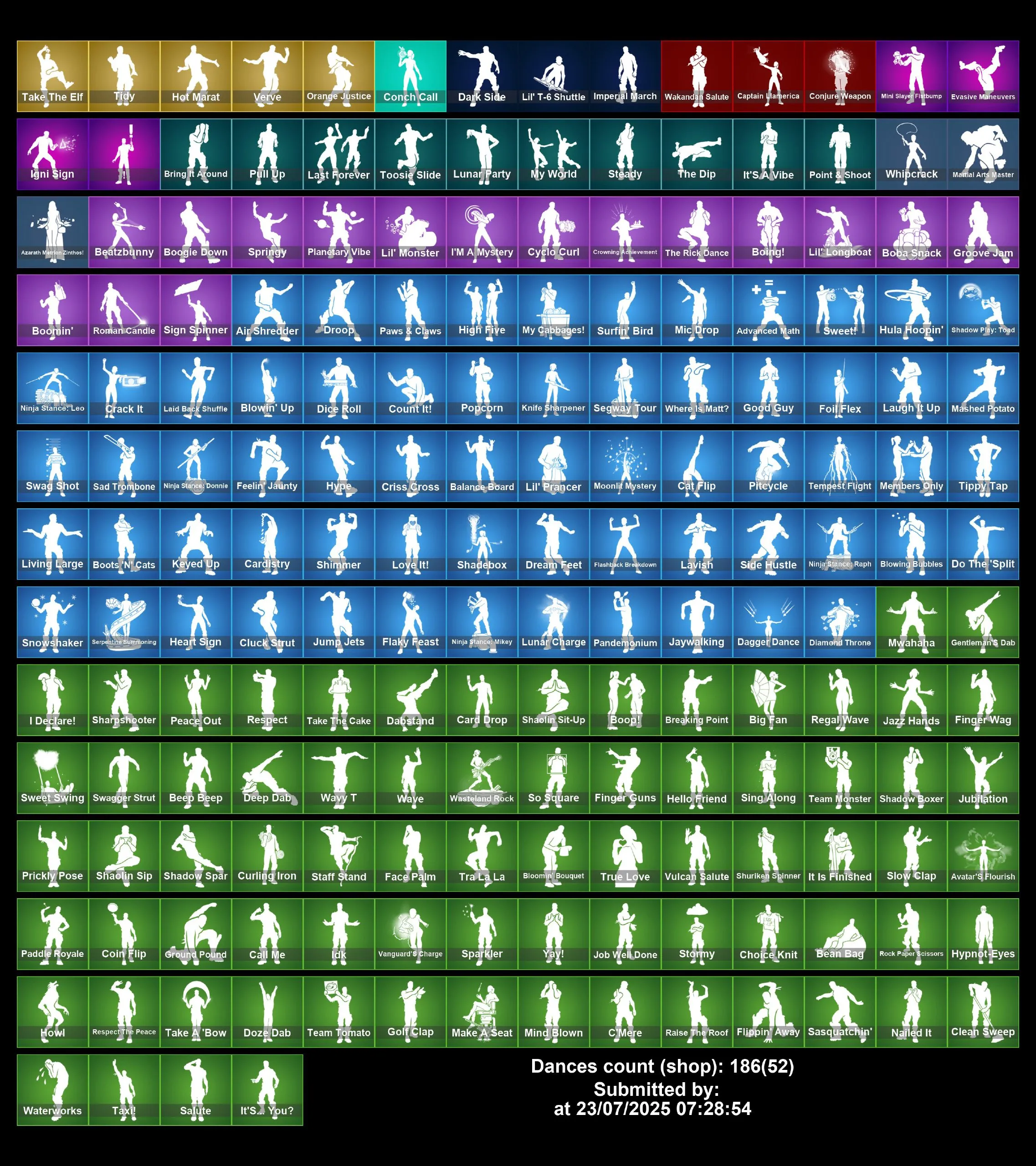 [PC/PS4-5/XBOX] 197 Skins | RUE | LEVIATHAN AXE | Gold Midas | Lara Croft | Surf Witch | Recon Expert | Envoy | Aura | Skully | Veronika | Full Access