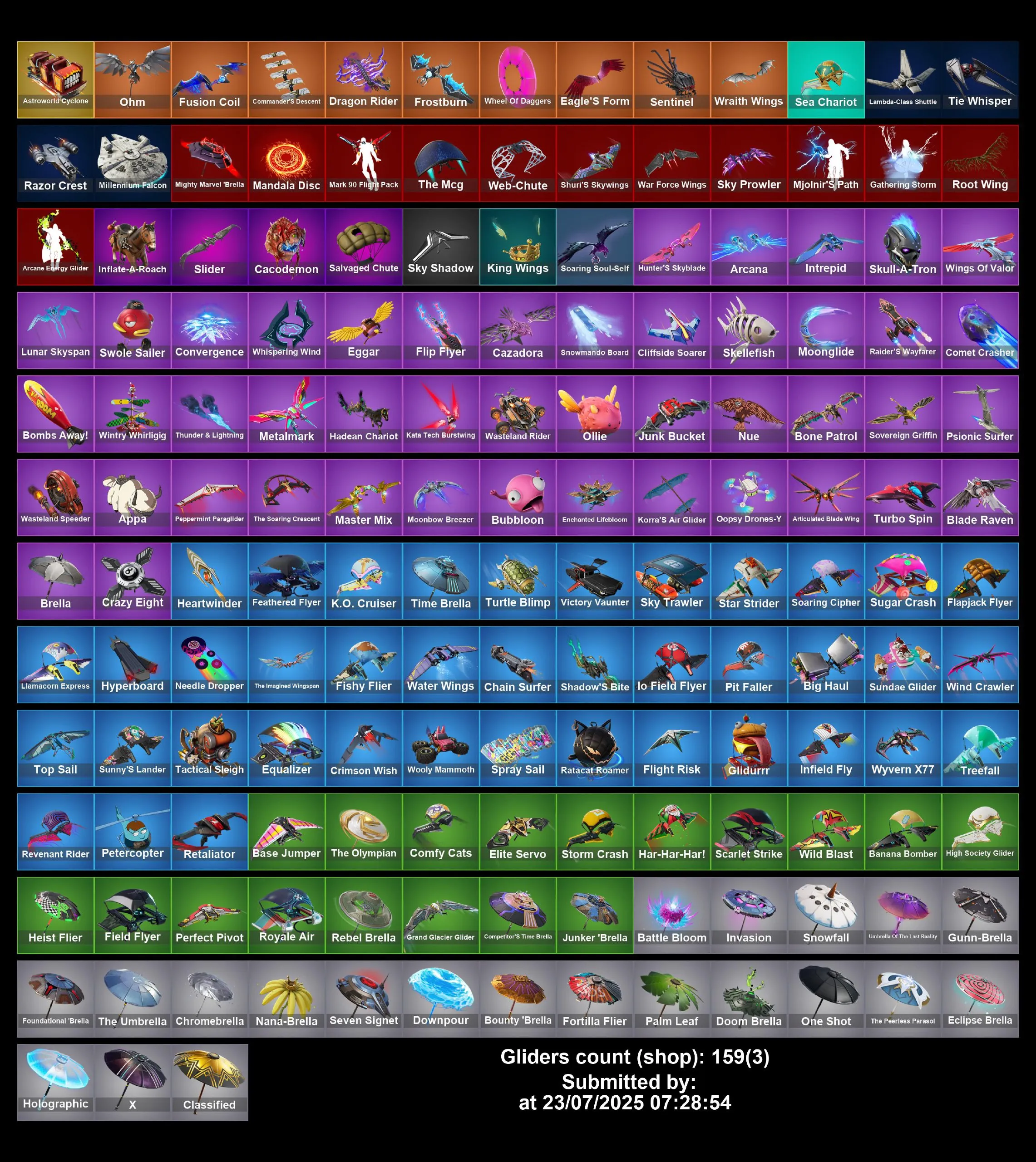 [PC/PS4-5/XBOX] 197 Skins | RUE | LEVIATHAN AXE | Gold Midas | Lara Croft | Surf Witch | Recon Expert | Envoy | Aura | Skully | Veronika | Full Access