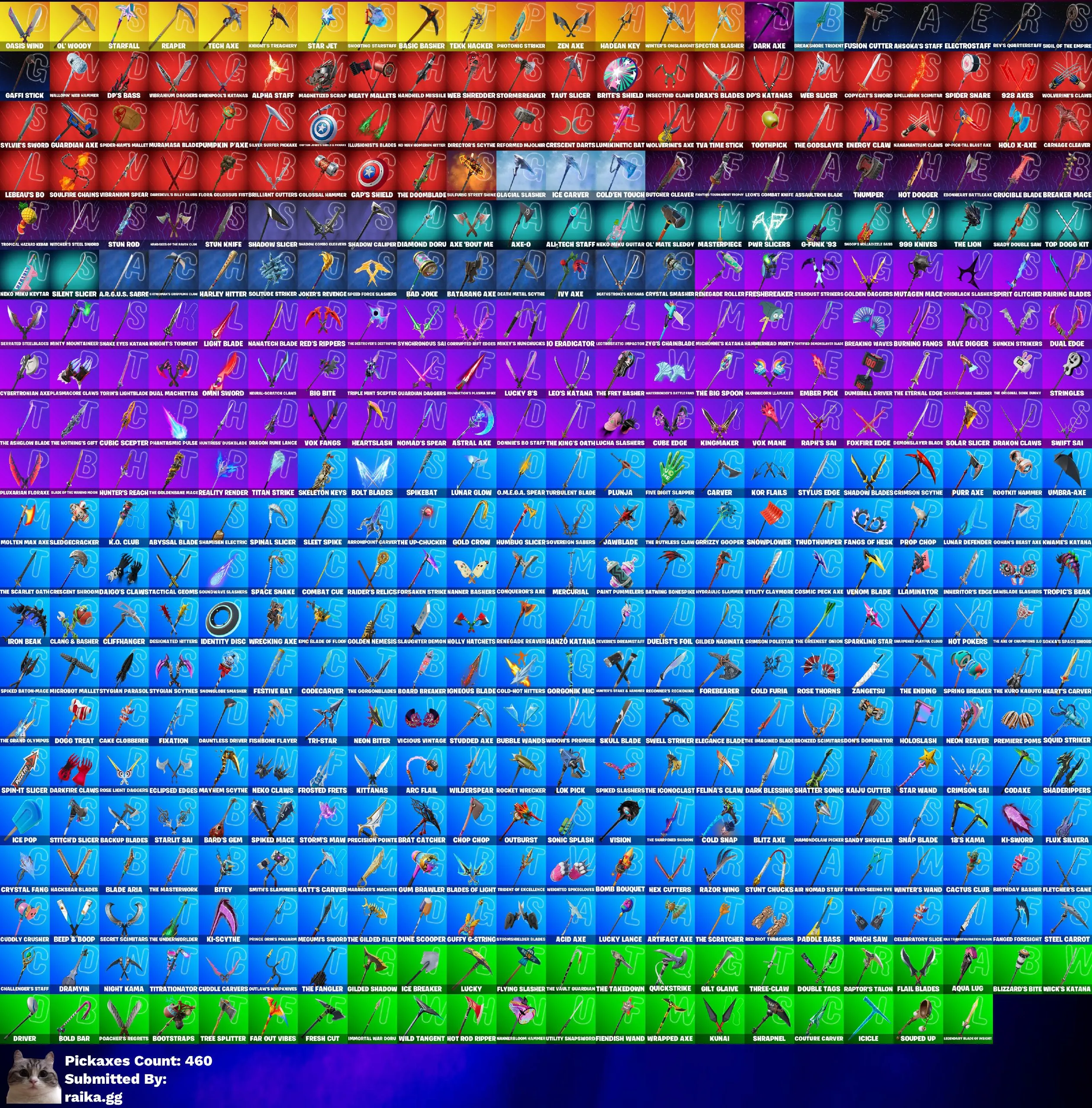 Instant • FN (All Platforms) • 435 skins • Master Chief • Naruto • Balenciaga • FNCS Champion Seeker • Full Access