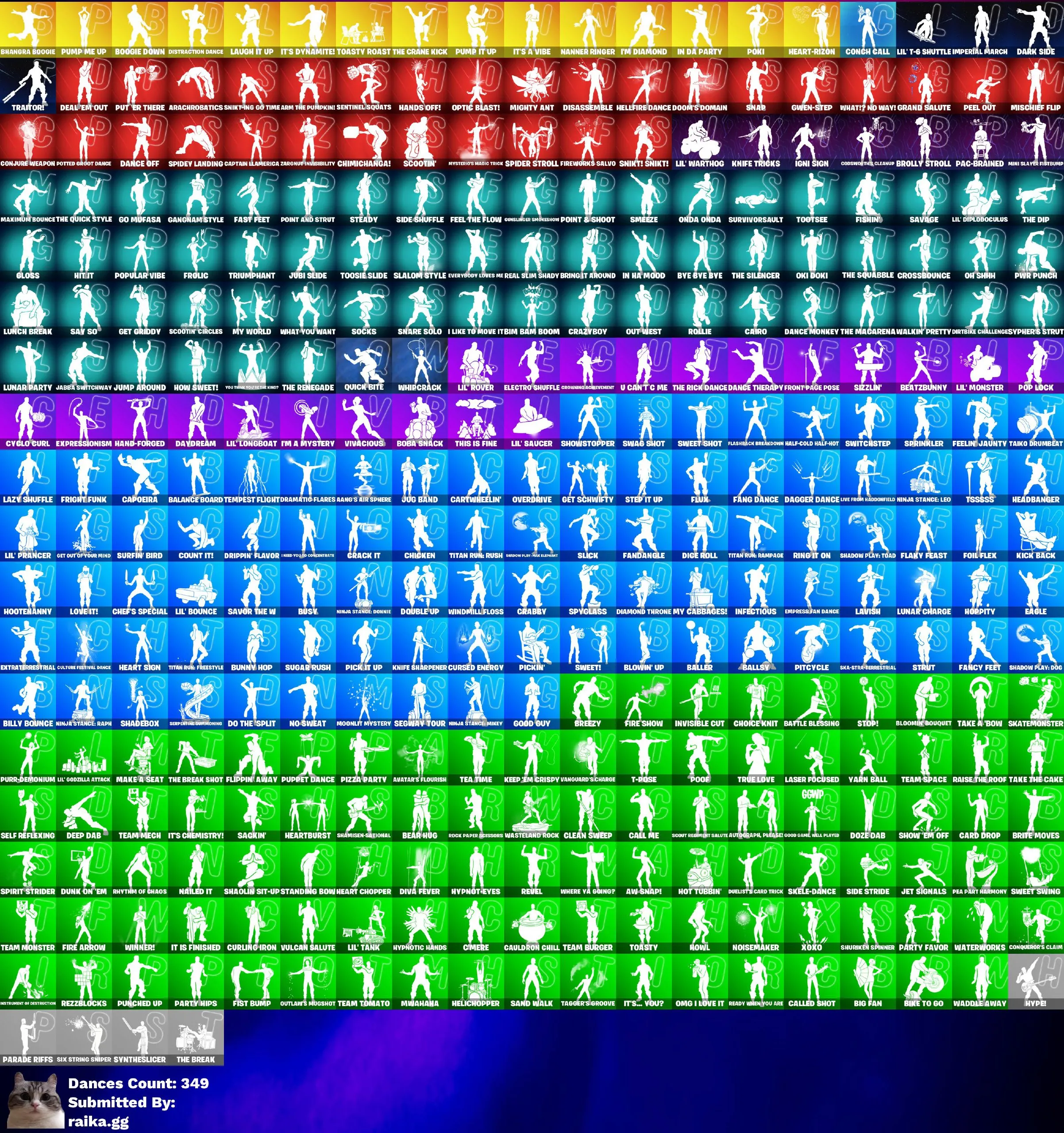 Instant • FN (All Platforms) • 435 skins • Master Chief • Naruto • Balenciaga • FNCS Champion Seeker • Full Access