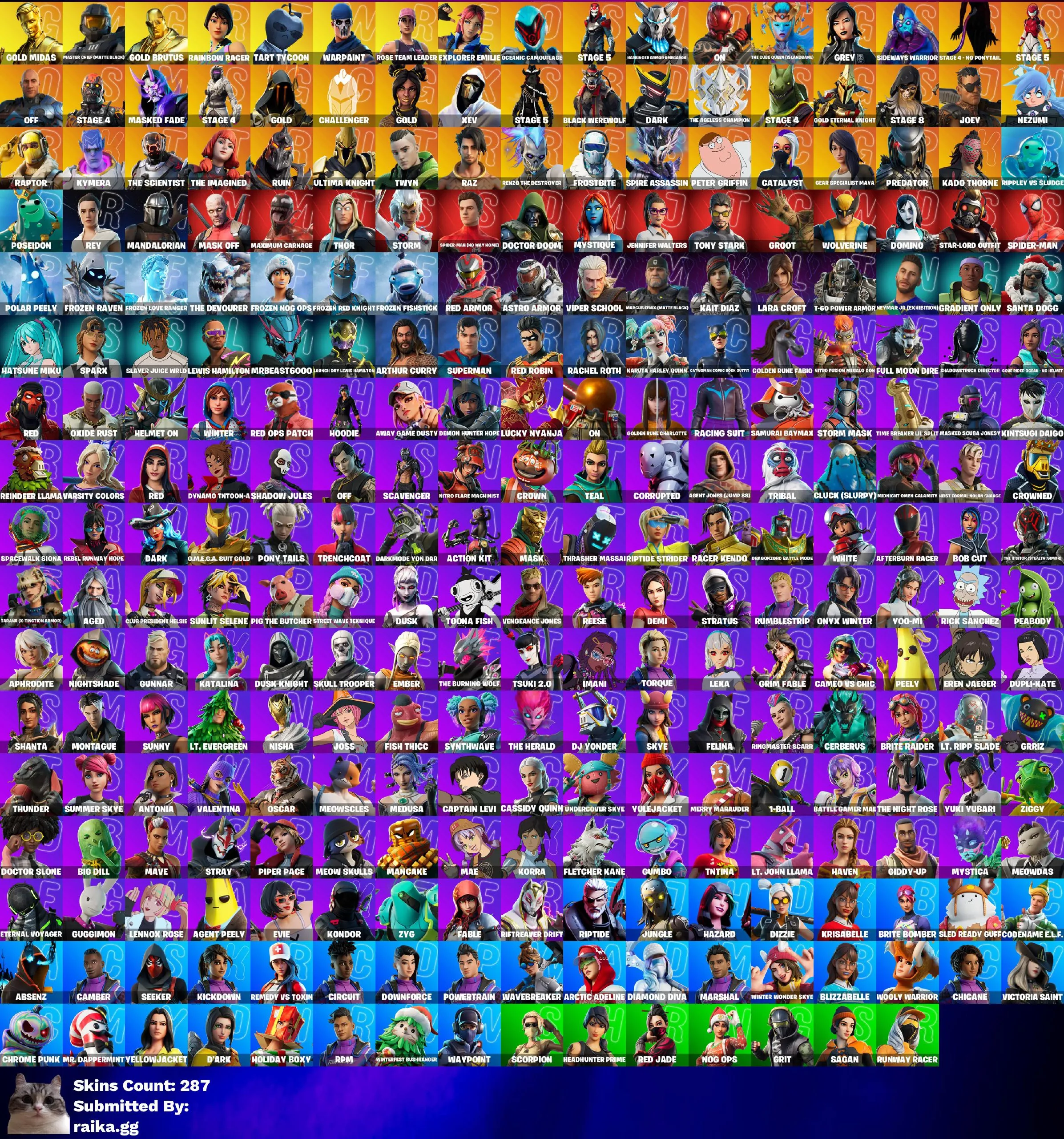 Instant • FN (All Platforms) • 287 skins • OG STW • Gold Midas & Brutus • Master Chief Black • Captain Levi • Take the Elf • Full Access