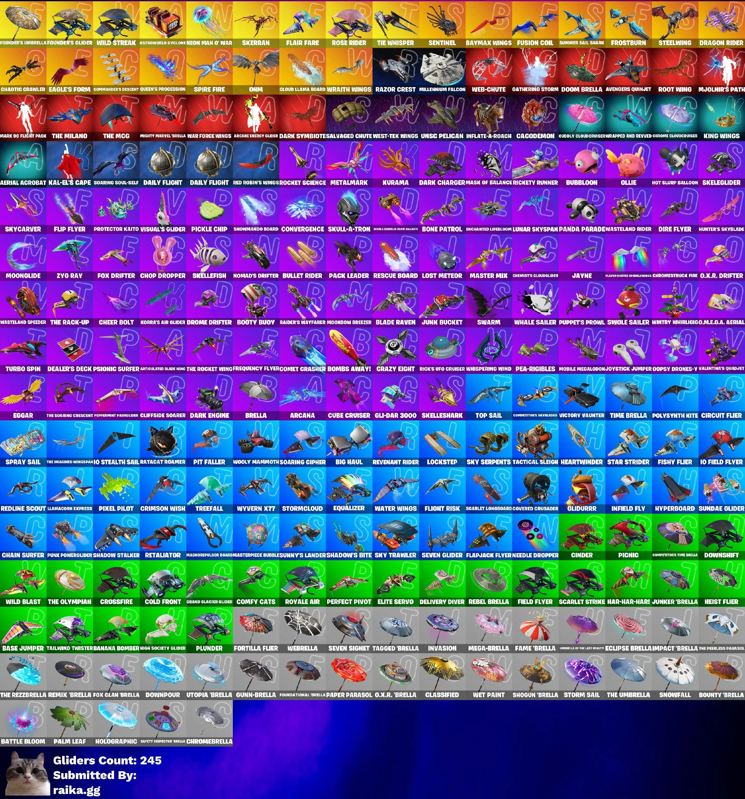 Instant • FN (All Platforms) • 287 skins • OG STW • Gold Midas & Brutus • Master Chief Black • Captain Levi • Take the Elf • Full Access