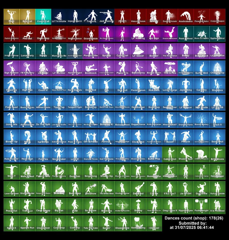 [PC/PS4-5/XBOX] 296 Skins | Raven Pool | Venom | Star Lord | The Joker | Lara Croft | Sypher Pk | Psycho Bandit | Silver Surfer | Son Goku | Stack | Full Access