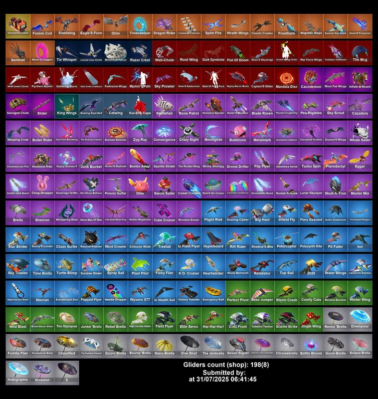 [PC/PS4-5/XBOX] 296 Skins | Raven Pool | Venom | Star Lord | The Joker | Lara Croft | Sypher Pk | Psycho Bandit | Silver Surfer | Son Goku | Stack | Full Access