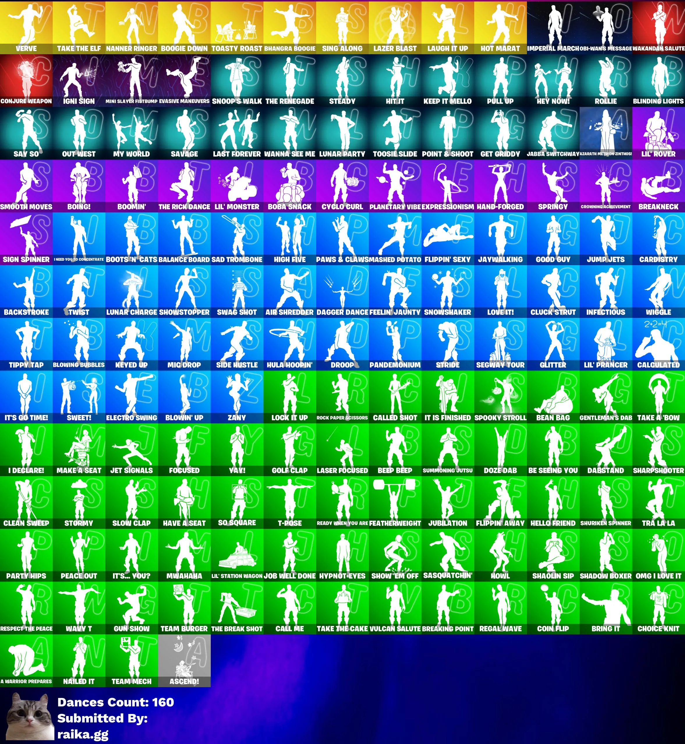 Instant • FN (All Platforms) • 175 skins • Glow • Gold Midas • Leviathan Axe • Candy Axe • Laugh Emote • Full Access