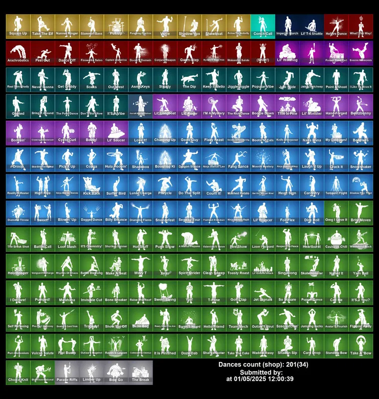 [PC/PS4-5/XBOX]  249 Skins | FNCS Renegade | Katalina | Andromeda | Spider Man | Star Lord | Slim Shady | Sabrina Carpenter | Peely | Bugha | Full Email Access