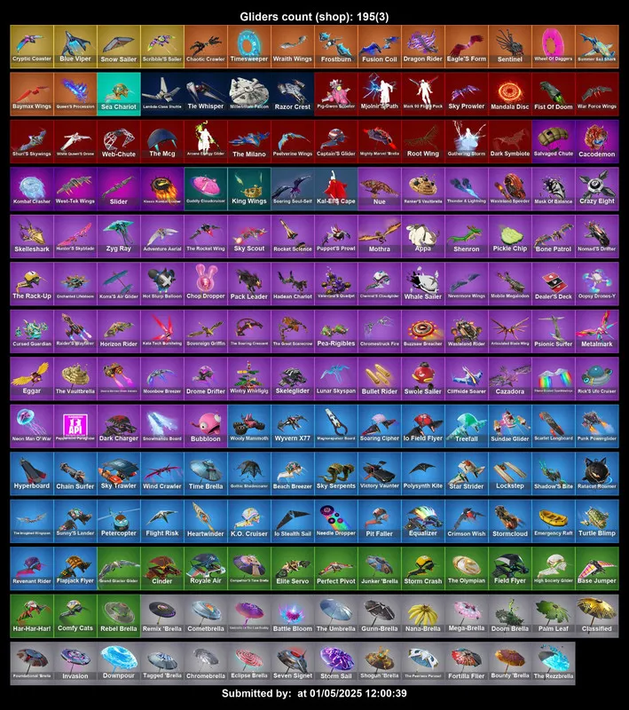 [PC/PS4-5/XBOX]  249 Skins | FNCS Renegade | Katalina | Andromeda | Spider Man | Star Lord | Slim Shady | Sabrina Carpenter | Peely | Bugha | Full Email Access