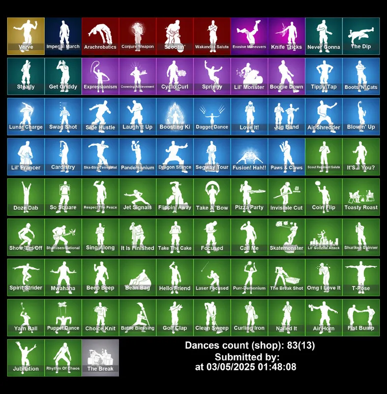 [PC/PS4-5/XBOX] 84 Skins | Gold Midas | Spider Man | Spider Gwen | Agent Peely | Wave Breaker | Lara Croft | Agent Peely | Indiana Jones | Full Email Access