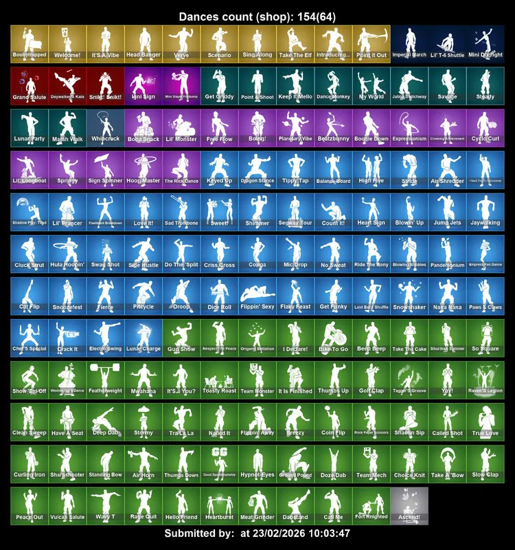 ( PC PS4-5 XBOX )  166 Skins 🤩 Rare Skin ✨ IKONIK 🐥OG STW 🧣 Scenario 😶‍🌫️ Gold Midas 🦄 All Might 🌟 Joltara 💀 Mogul Master 👻 Siren 💖 Echo⚡Instant Delivery 🗝️ Full Email Access