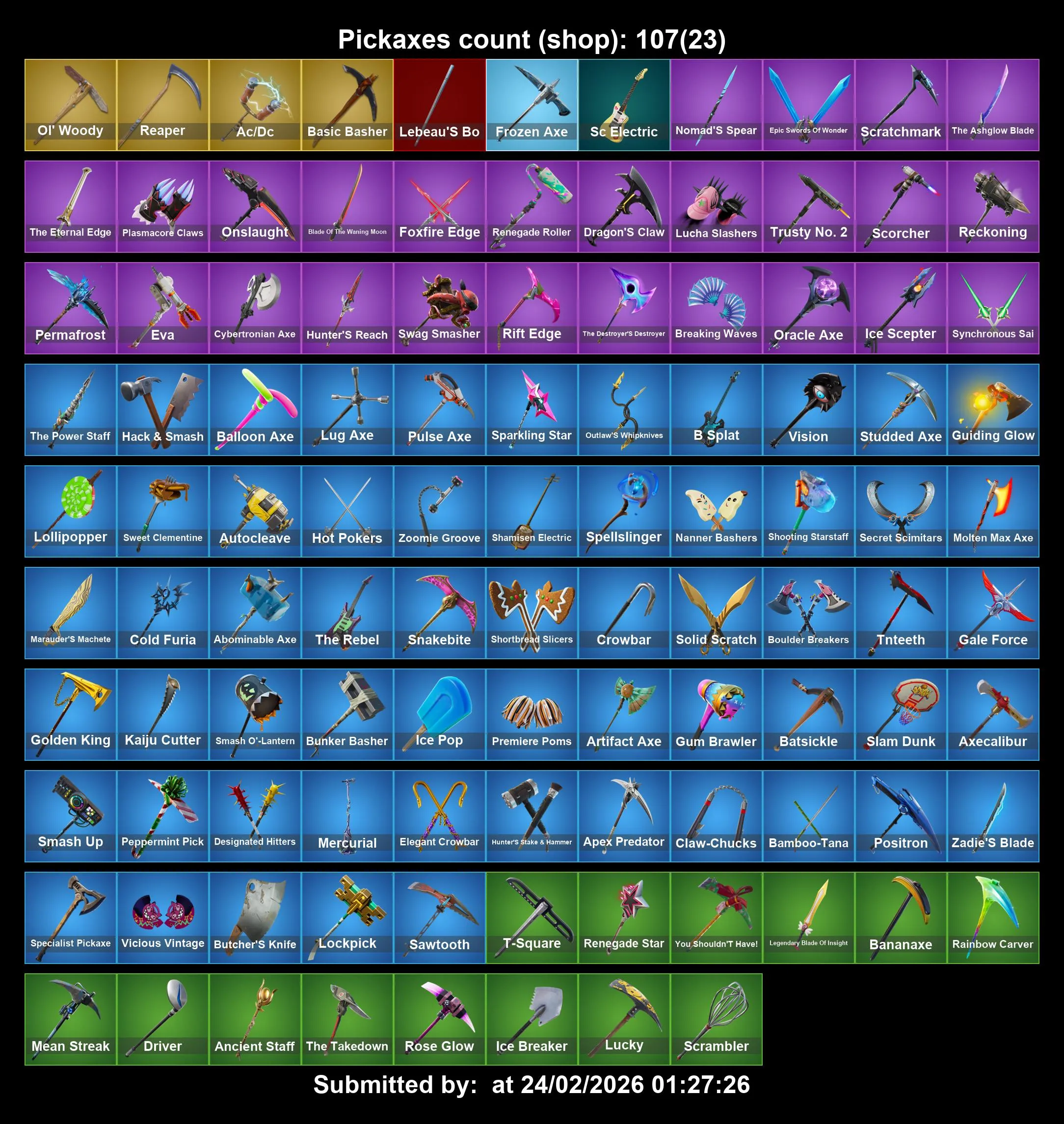 (PC PS4–5 XBOX) 113 Skins 🎮 OG STW 🏆 Black Knight 🛡️ Sparkle Specialist ✨ The Reaper 💀 Blue Squire 🔵 Royale Knight ⚔️ Elite Agent 🎖️ Rogue Agent 🎯 Stage 5 ⭐ Gold Rank 🥇 50 V-Bucks 💰 Full Email Access