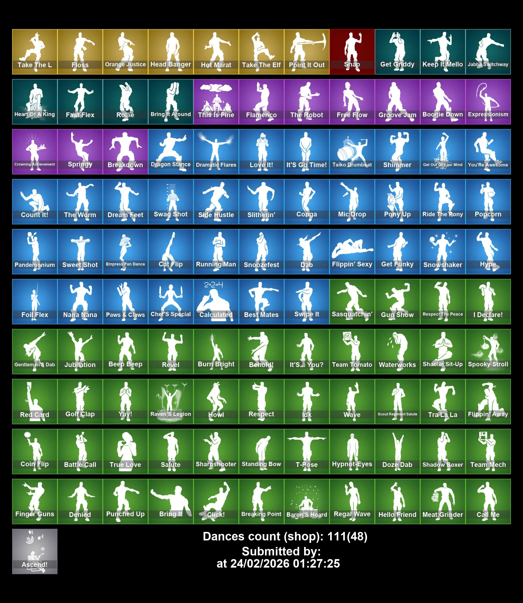 (PC PS4–5 XBOX) 113 Skins 🎮 OG STW 🏆 Black Knight 🛡️ Sparkle Specialist ✨ The Reaper 💀 Blue Squire 🔵 Royale Knight ⚔️ Elite Agent 🎖️ Rogue Agent 🎯 Stage 5 ⭐ Gold Rank 🥇 50 V-Bucks 💰 Full Email Access