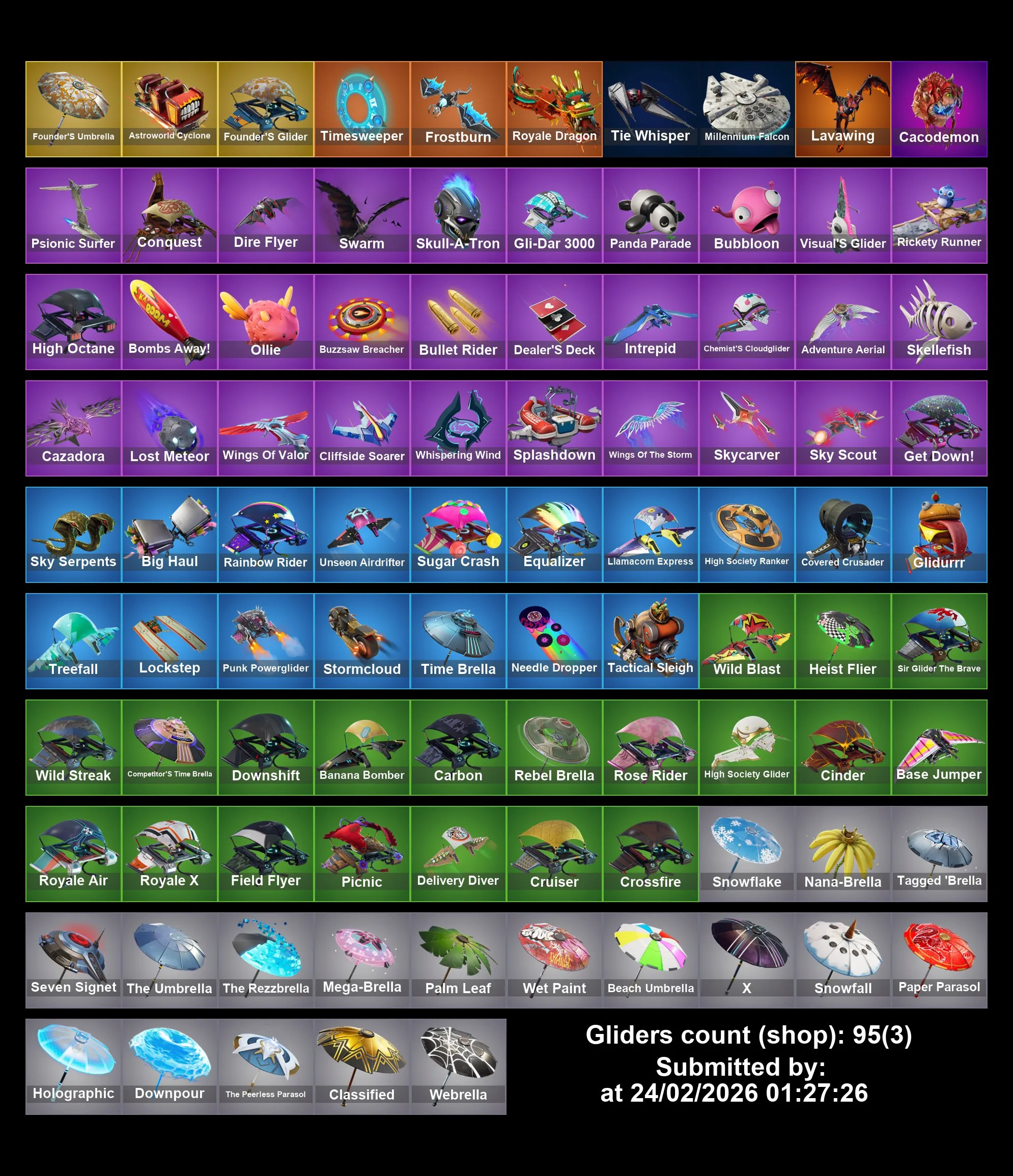 (PC PS4–5 XBOX) 113 Skins 🎮 OG STW 🏆 Black Knight 🛡️ Sparkle Specialist ✨ The Reaper 💀 Blue Squire 🔵 Royale Knight ⚔️ Elite Agent 🎖️ Rogue Agent 🎯 Stage 5 ⭐ Gold Rank 🥇 50 V-Bucks 💰 Full Email Access