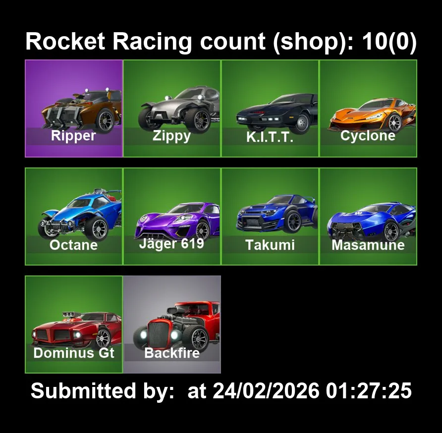 (PC PS4–5 XBOX) 113 Skins 🎮 OG STW 🏆 Black Knight 🛡️ Sparkle Specialist ✨ The Reaper 💀 Blue Squire 🔵 Royale Knight ⚔️ Elite Agent 🎖️ Rogue Agent 🎯 Stage 5 ⭐ Gold Rank 🥇 50 V-Bucks 💰 Full Email Access