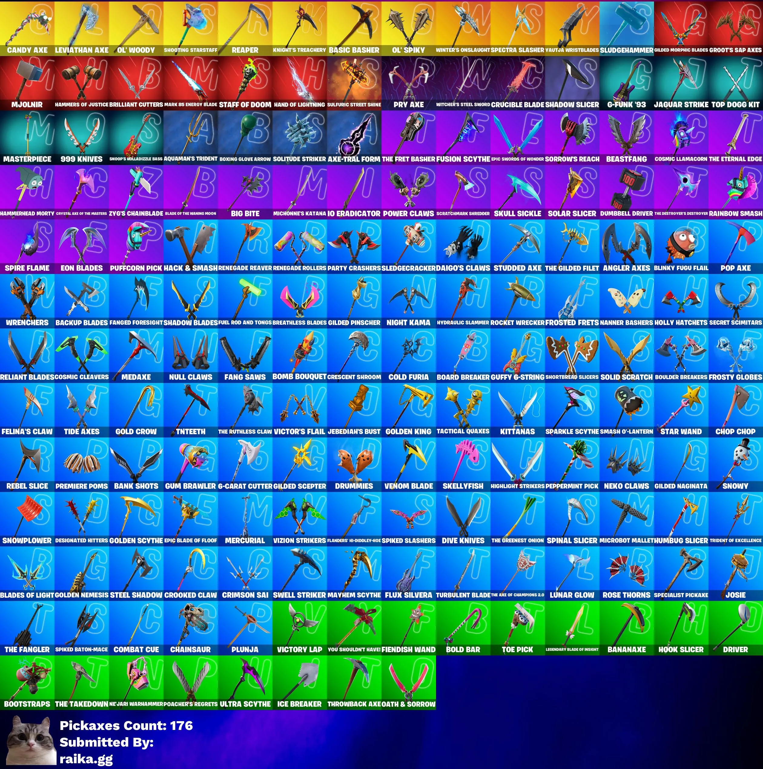 Instant • FN (All Platforms) • 201 skins • Glow • 3 gold skins • Leviathan Axe • Rage • Full Access