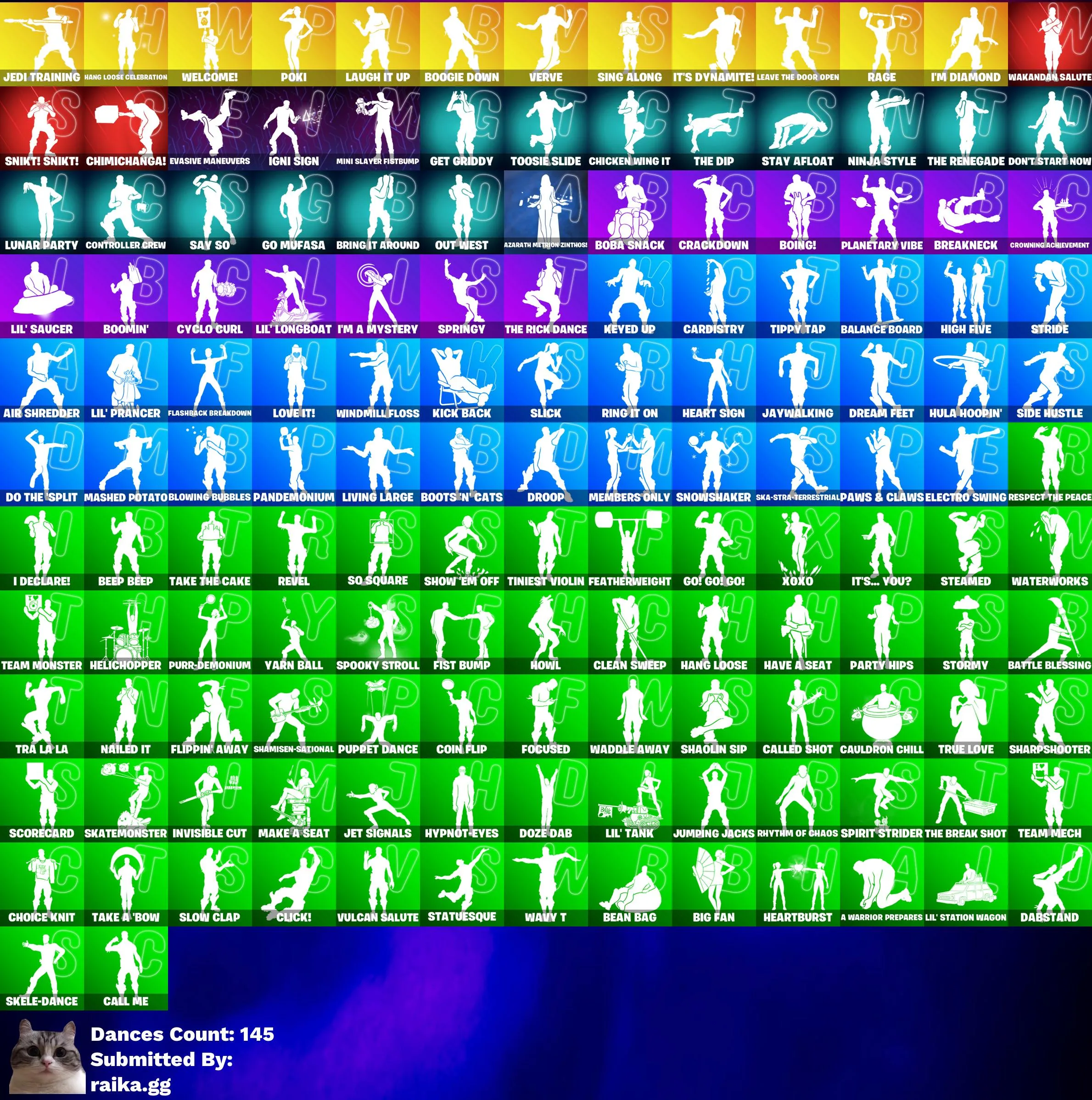 Instant • FN (All Platforms) • 201 skins • Glow • 3 gold skins • Leviathan Axe • Rage • Full Access