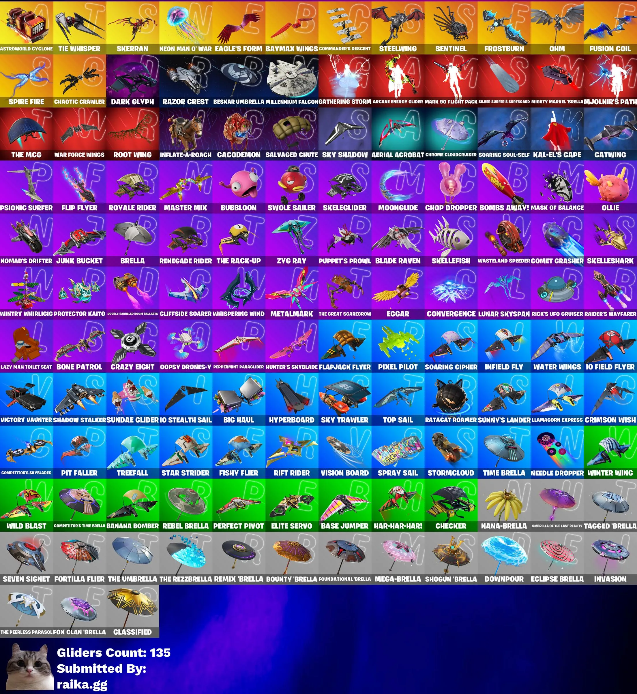 Instant • FN (All Platforms) • 201 skins • Glow • 3 gold skins • Leviathan Axe • Rage • Full Access