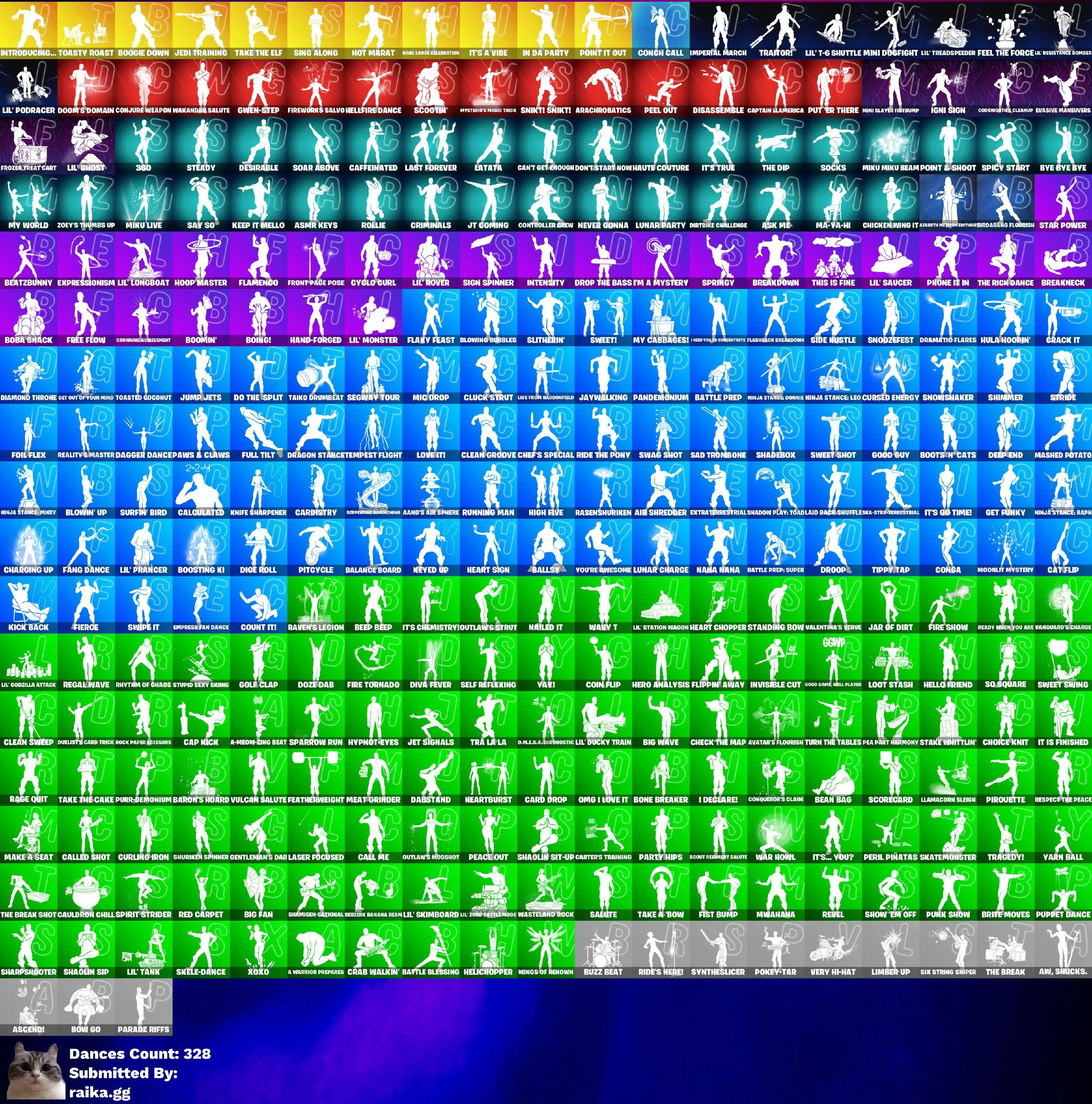 Instant • FN (All Platforms) • 394 skins • OG STW • World Cup • Captain Levi • Naruto • Take the Elf • Full Access