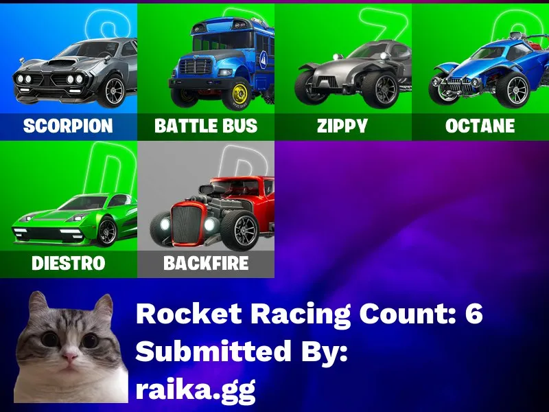 Instant • FN (All Platforms) • 394 skins • OG STW • World Cup • Captain Levi • Naruto • Take the Elf • Full Access