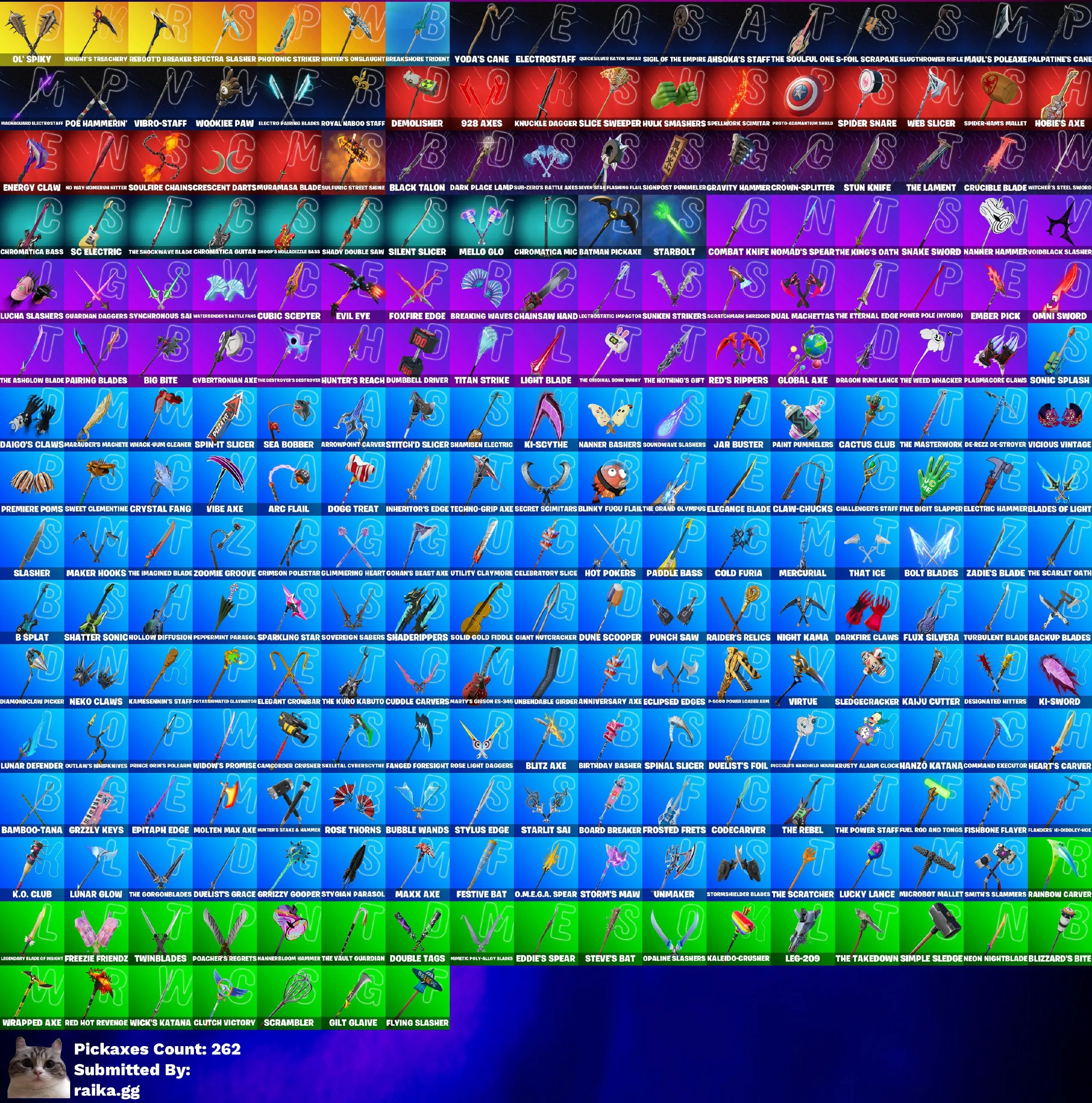 Instant • FN (All Platforms) • 226 skins • Naruto • Master Chief Black • Robocop • FNCS Badge • Full Access • Guarantee • Inactive