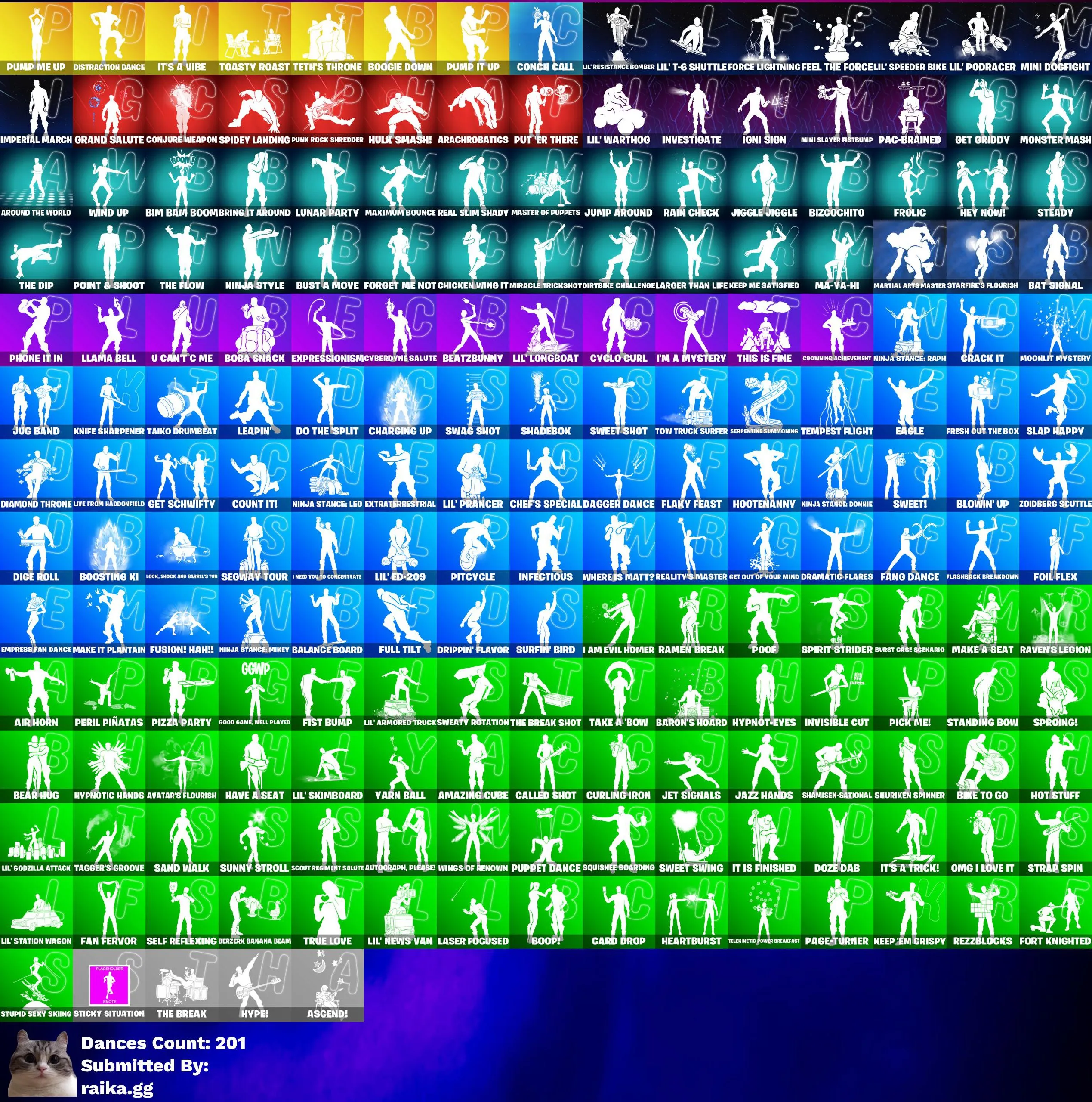 Instant • FN (All Platforms) • 226 skins • Naruto • Master Chief Black • Robocop • FNCS Badge • Full Access • Guarantee • Inactive