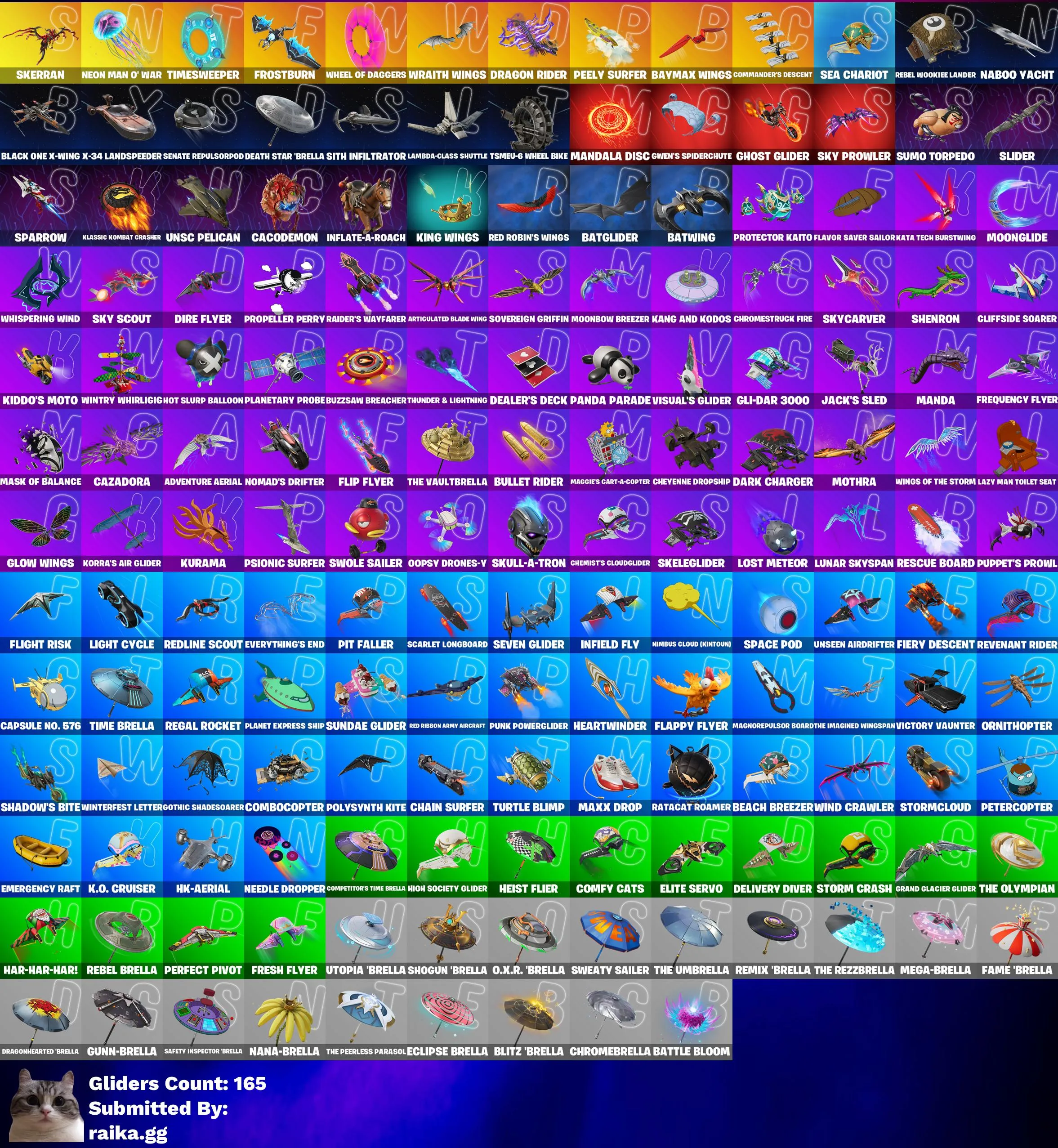 Instant • FN (All Platforms) • 226 skins • Naruto • Master Chief Black • Robocop • FNCS Badge • Full Access • Guarantee • Inactive