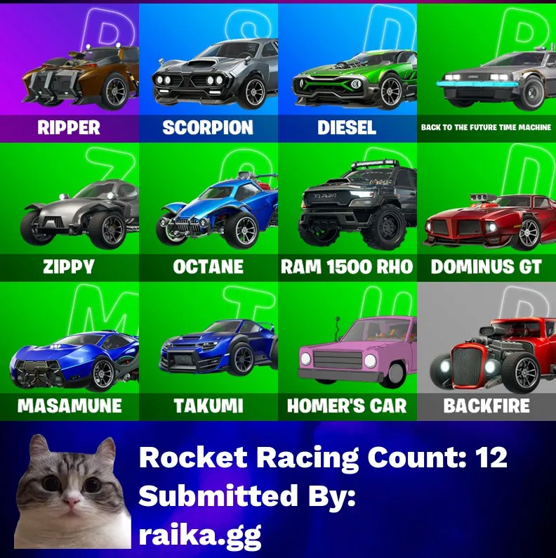 Instant • FN (All Platforms) • 226 skins • Naruto • Master Chief Black • Robocop • FNCS Badge • Full Access • Guarantee • Inactive