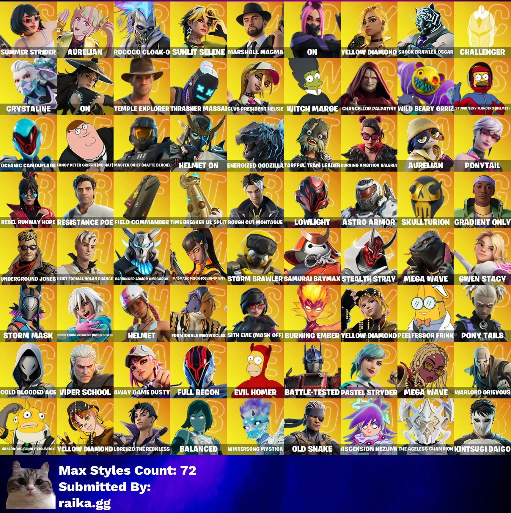 Instant • FN (All Platforms) • 226 skins • Naruto • Master Chief Black • Robocop • FNCS Badge • Full Access • Guarantee • Inactive