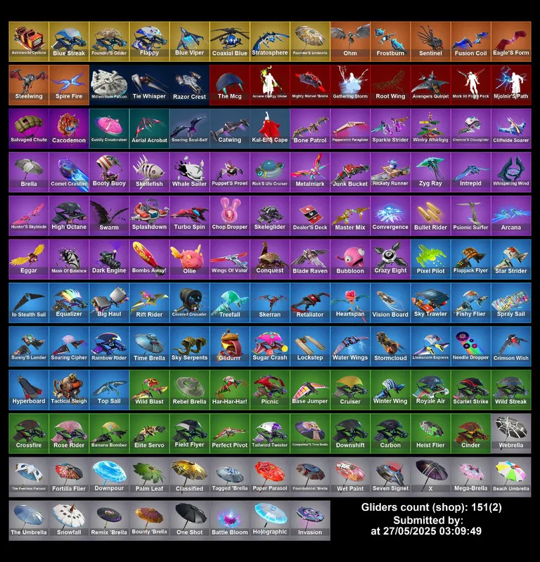 [PC/PS4-5/XBOX] 166 Skins | OG STW | The Reaper | Elite Agent | Take The L | Omega | Orange Justice | Neo Versa | Gold Midas | Peely | Dummy | Full Email Access