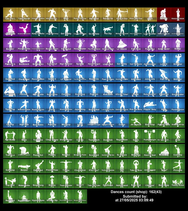 [PC/PS4-5/XBOX] 166 Skins | OG STW | The Reaper | Elite Agent | Take The L | Omega | Orange Justice | Neo Versa | Gold Midas | Peely | Dummy | Full Email Access