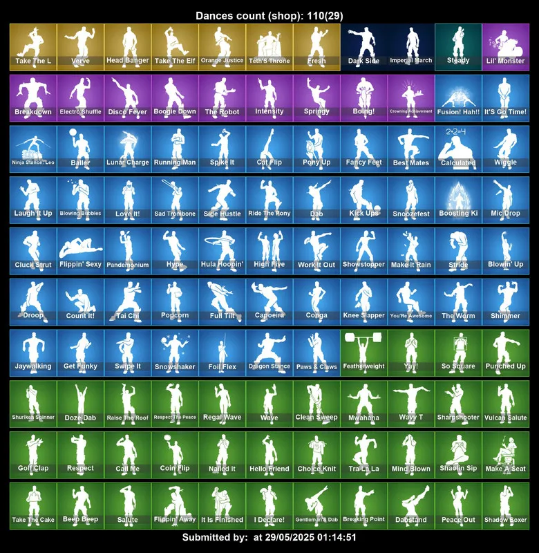 (PC PS4–5 XBOX) 113 Skins 🎮 OG STW ✨ Royale Knight 🔫 Blue Squire 👑 Fresh 🌌 The Reaper 🔥 Take The L 🚀 Carbide ⭐ Orange Justice 💥 Wild Card ✉ Full Email Access