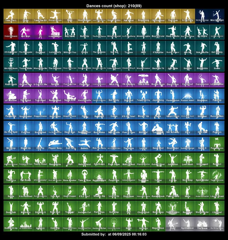 [PC/PS4-5/XBOX] 274 skins | Sparkle Specialist | The Reaper | Blue Squire | Royale Knight | Elite Agent | Travis Scott | Astro Jack | Gold Midas | 250 VB