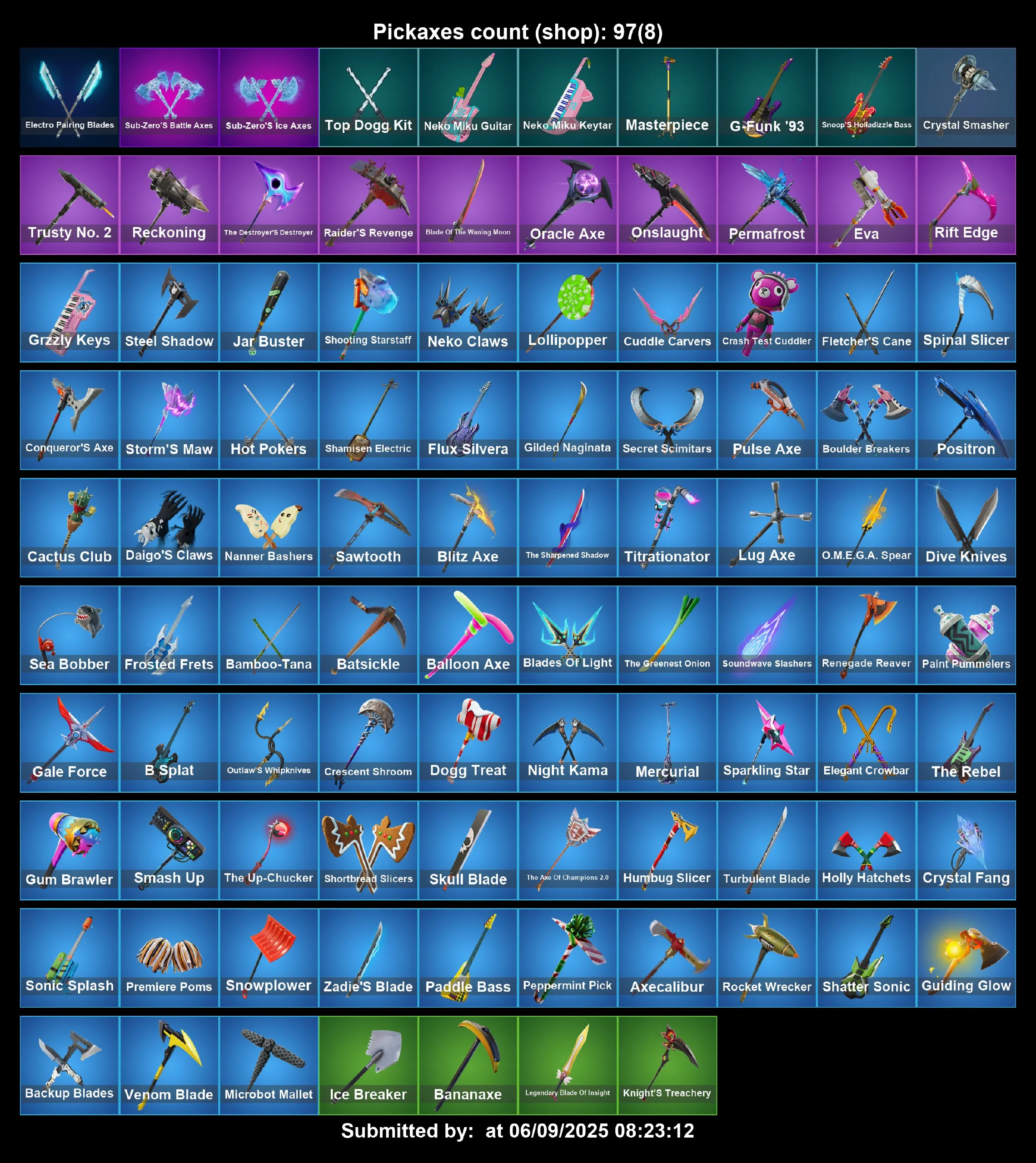 [PC/Mobile] 94 skins | Renegade Raider | The Reaper | Blue Squire | Royale Knight | Elite Agent | Rogue Agent | Drift Stage 5 | Carbide Armor Stage 5 | Full Access
