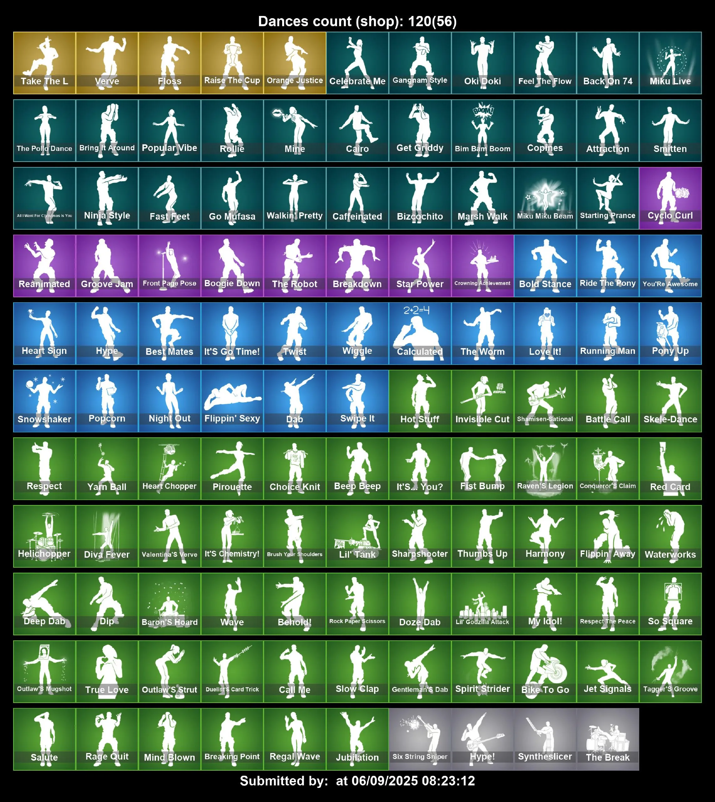 [PC/Mobile] 94 skins | Renegade Raider | The Reaper | Blue Squire | Royale Knight | Elite Agent | Rogue Agent | Drift Stage 5 | Carbide Armor Stage 5 | Full Access