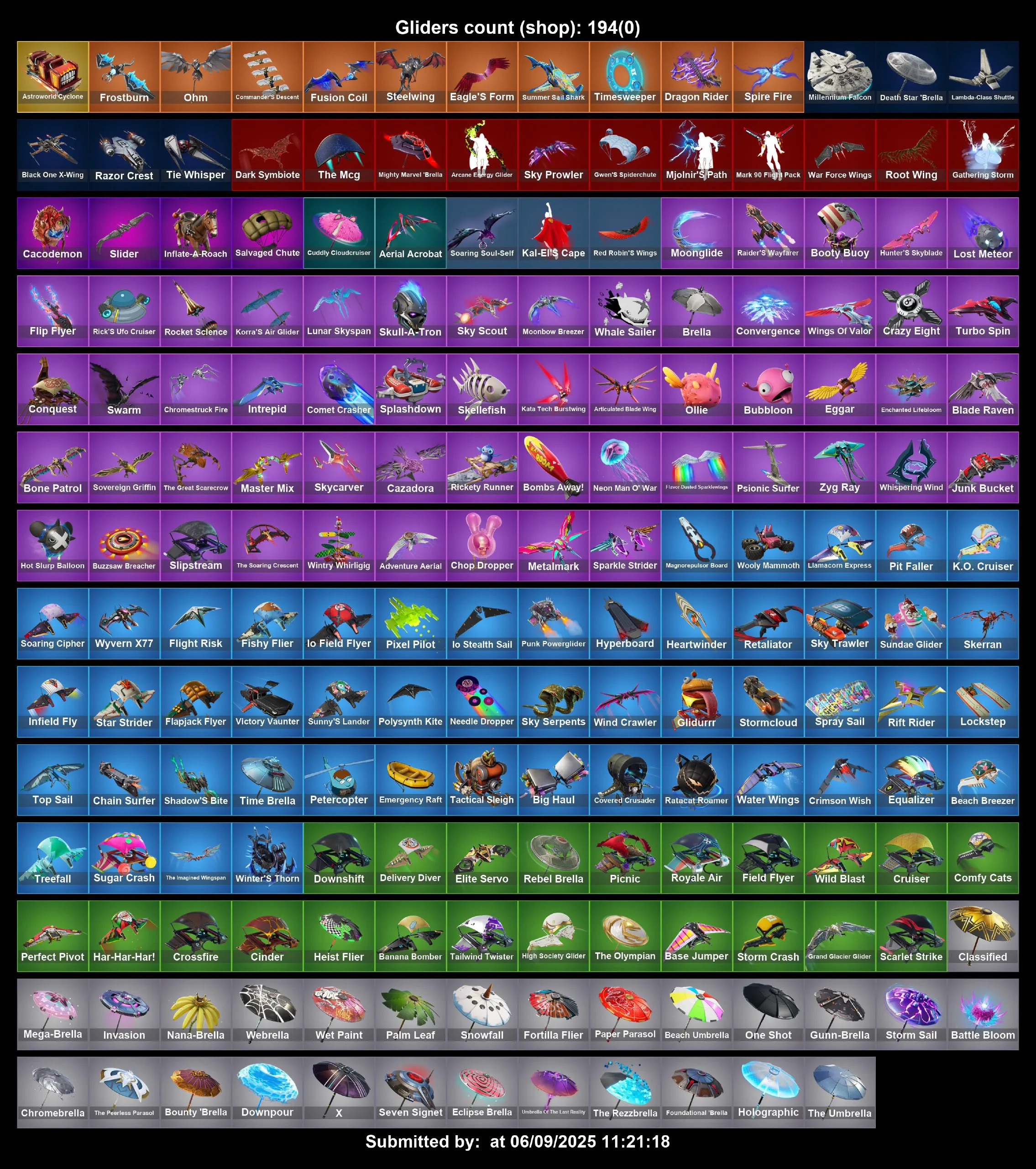 [PC/PS4-5/XBOX] 209 skins | Gold Midas | Gold Brutus | Sub Commander | Havoc | Rogue Agent | Paradigm (Aurelian) | Black Werewolf | Ronin (Cape) | 250 VB | Full Access