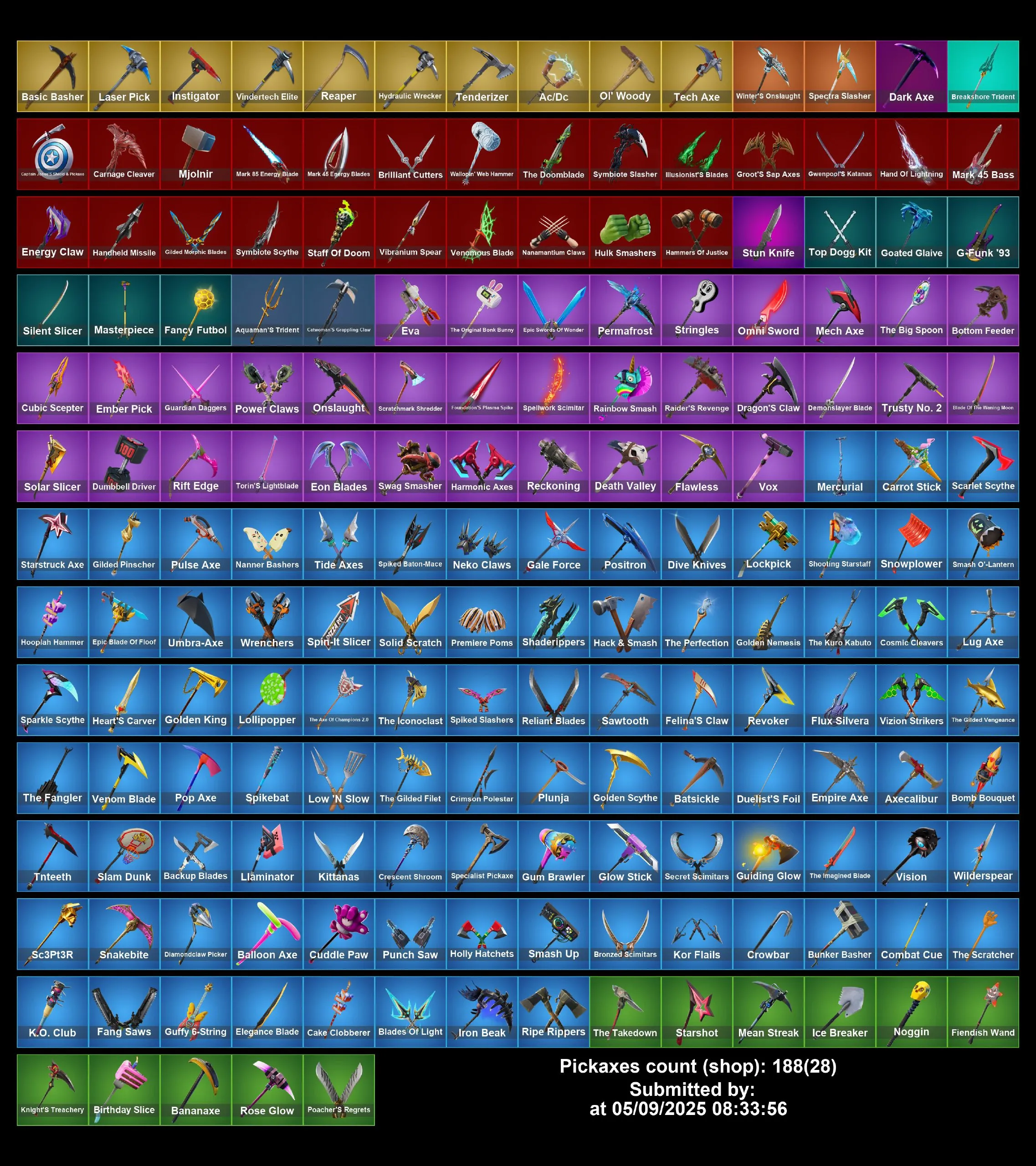 [PC/PS4-5/XBOX] 234 Skins | 5700 VBUCKS | BLACK KNIGHT | Floss | Renegade Raider | Aerial Assault Trooper | Renee | Royale Bomber | Andre | Echo | OG RARE MAINS | Full Access