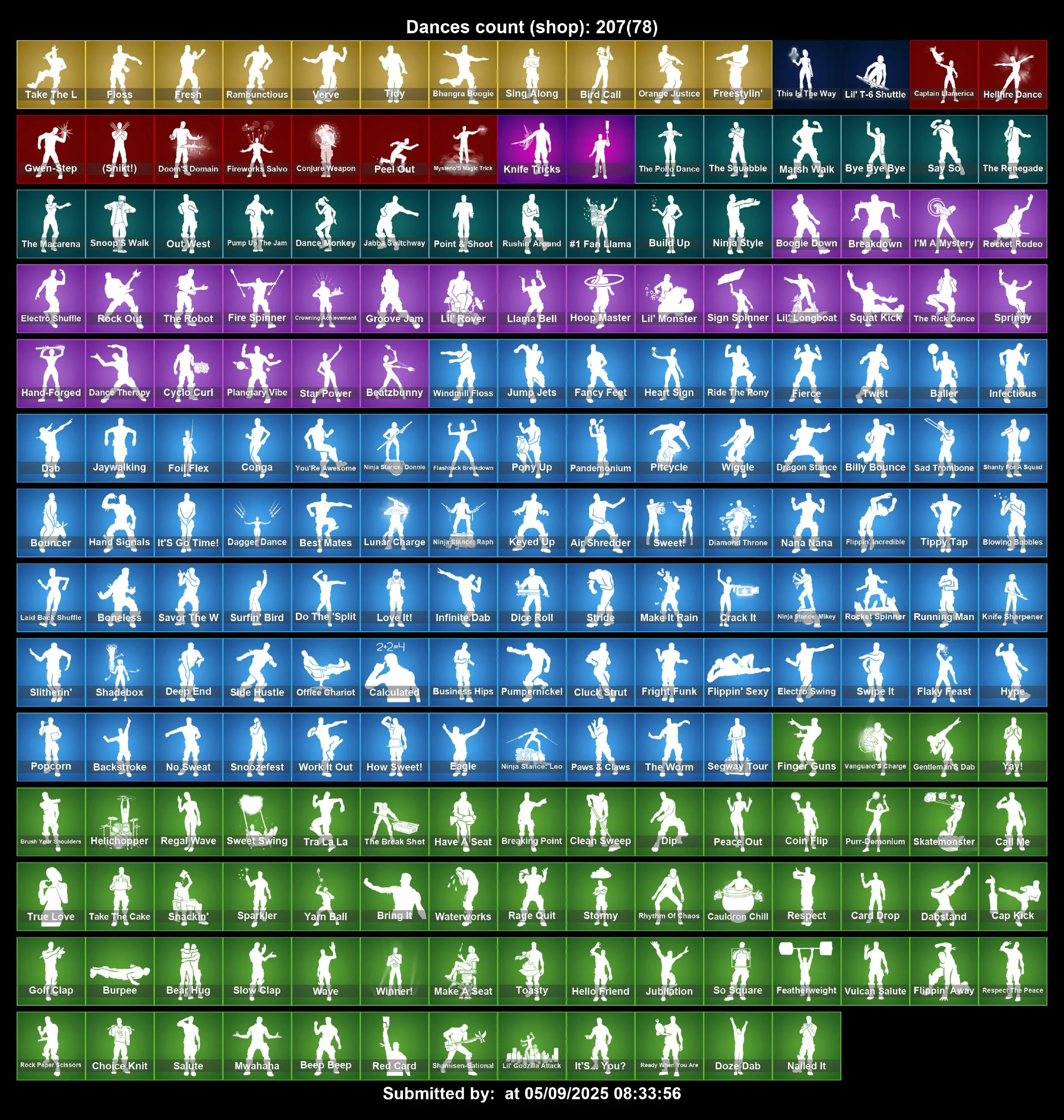 [PC/PS4-5/XBOX] 234 Skins | 5700 VBUCKS | BLACK KNIGHT | Floss | Renegade Raider | Aerial Assault Trooper | Renee | Royale Bomber | Andre | Echo | OG RARE MAINS | Full Access